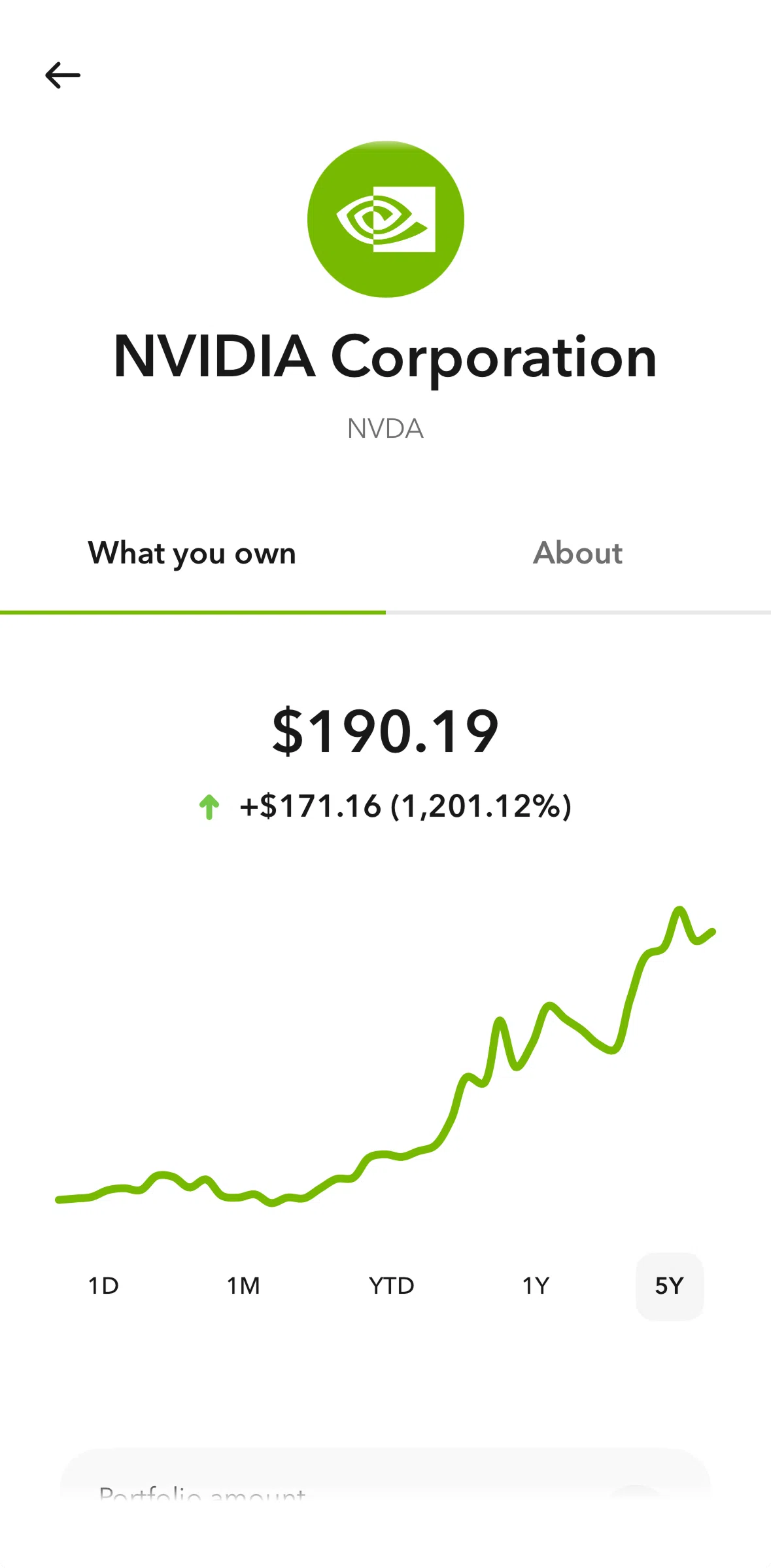 Acorns Screen screen in the What you own flow
