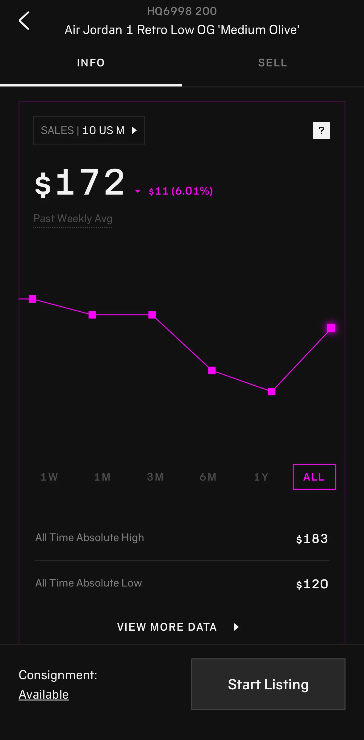 alias Screen screen in the Pricing data flow