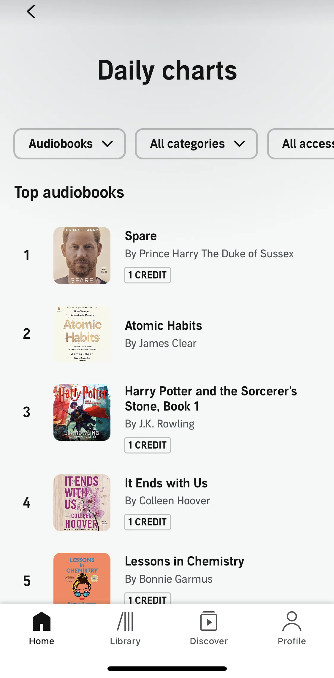 Audible Screen screen in the Sorting daily charts flow