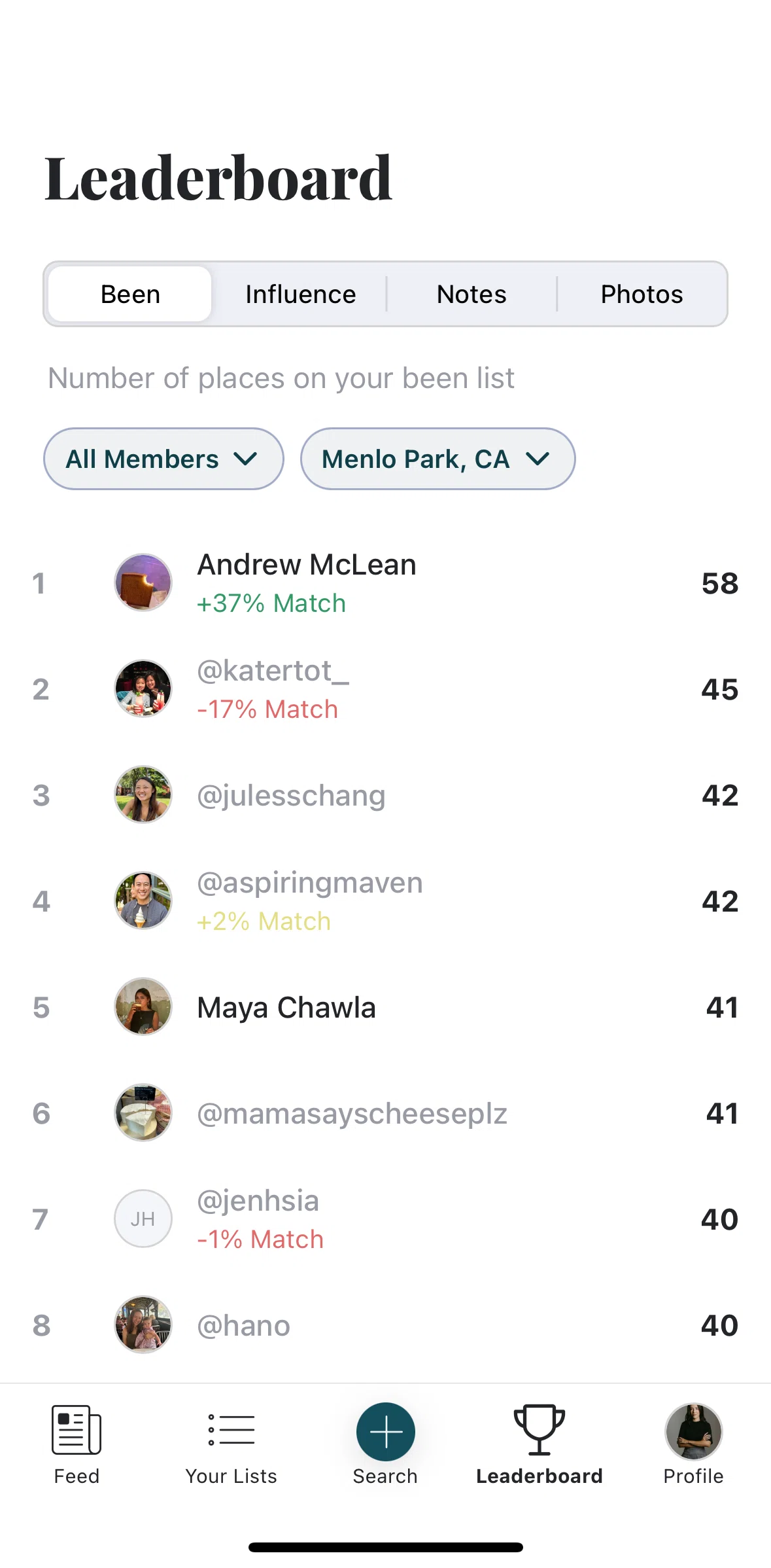 Beli Screen screen in the Filtering leaderboard by city flow
