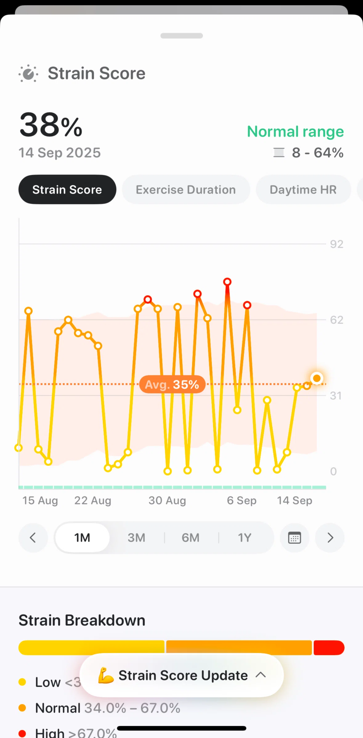 Bevel Screen screen in the Changing date period flow