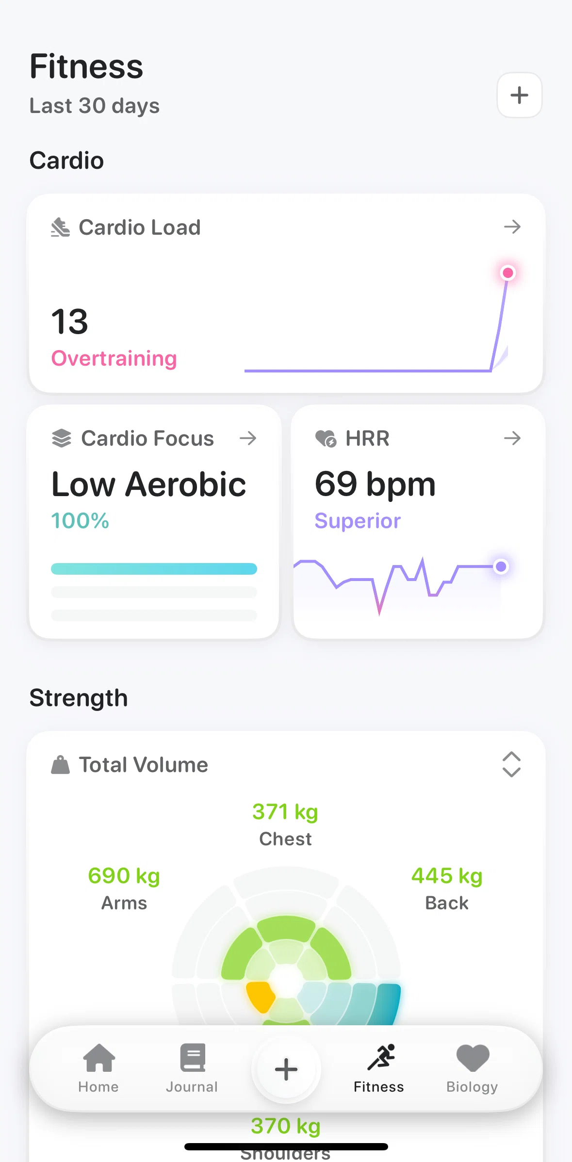 Bevel Screen screen in the Filtering cardio focus flow