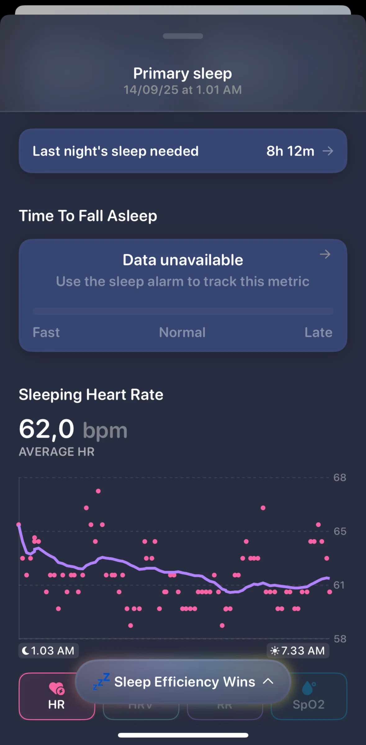 Bevel Screen screen in the Sleep needed calculated flow