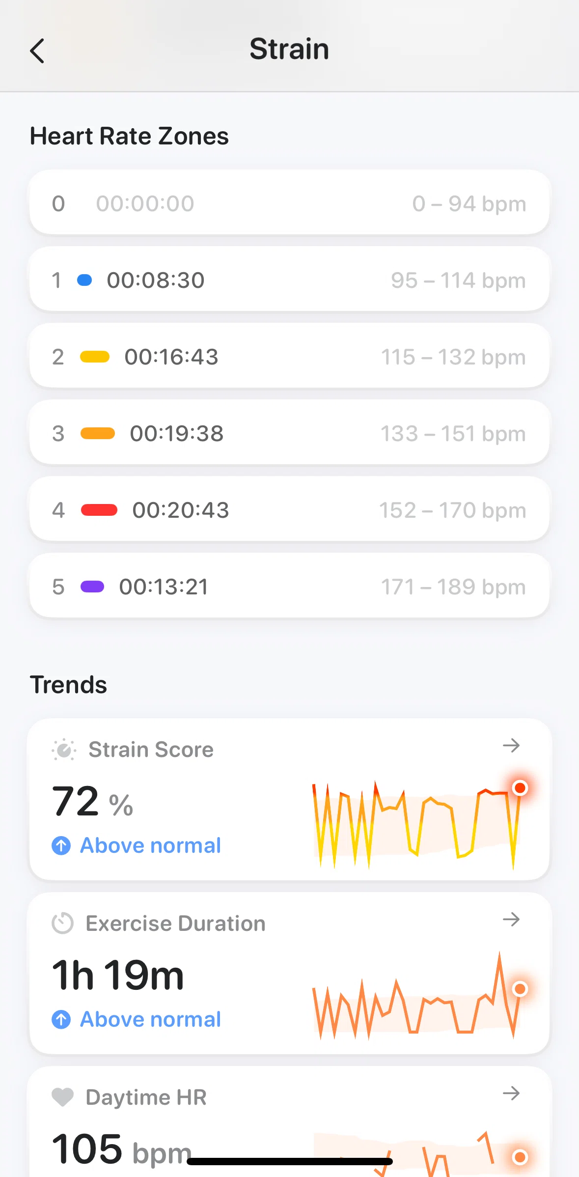 Bevel Screen screen in the Strain score flow
