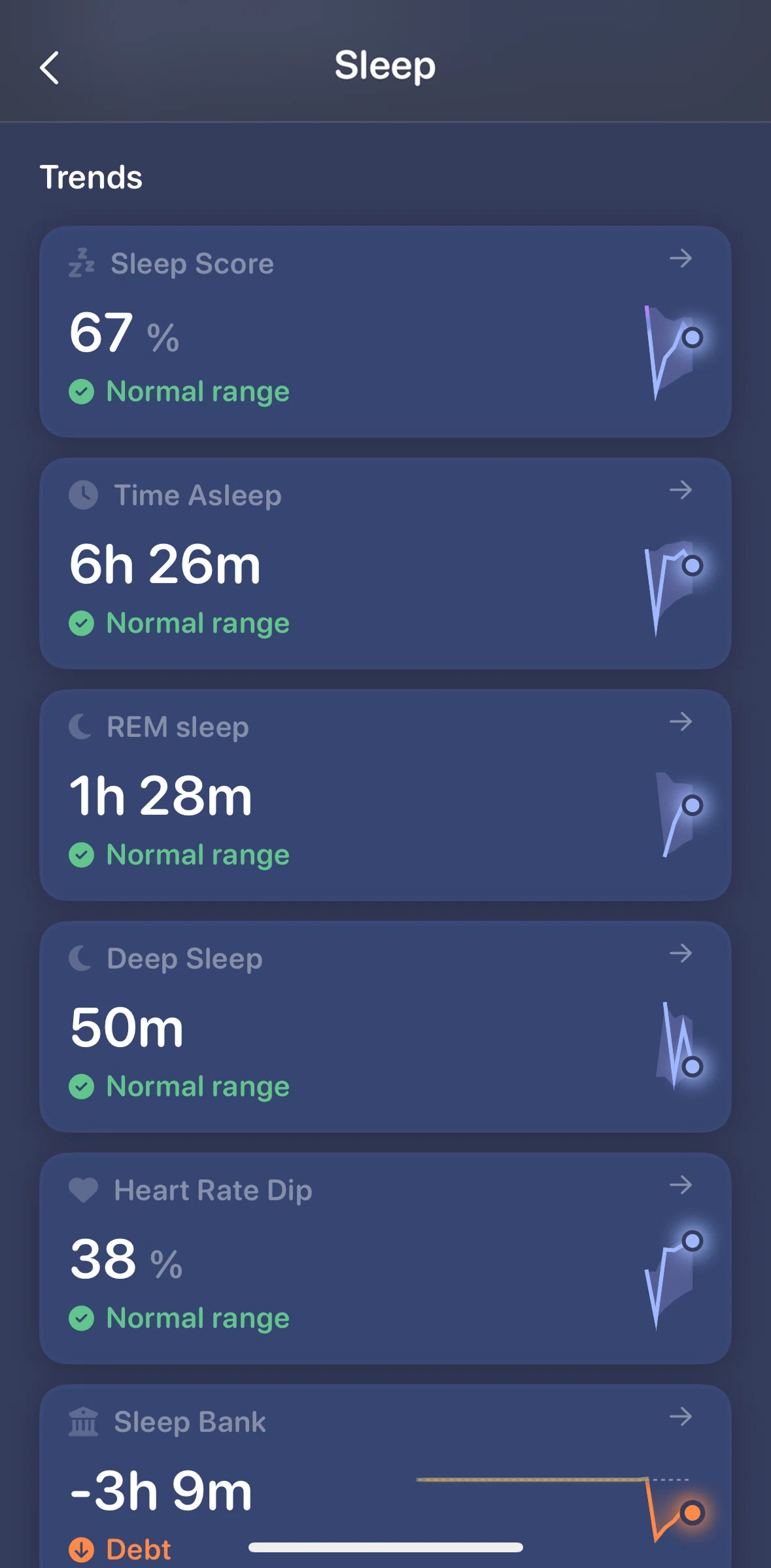 Bevel Screen screen in the Time asleep flow