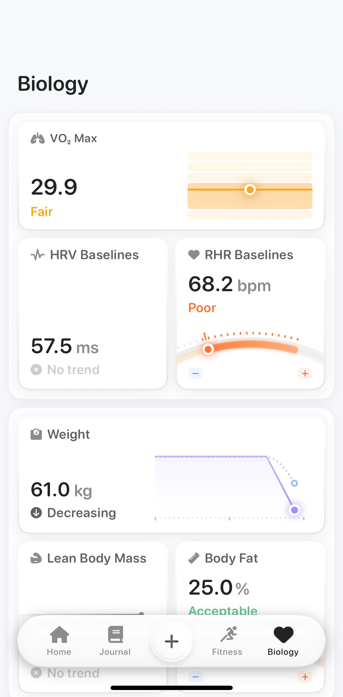 Bevel Screen screen in the Weight flow