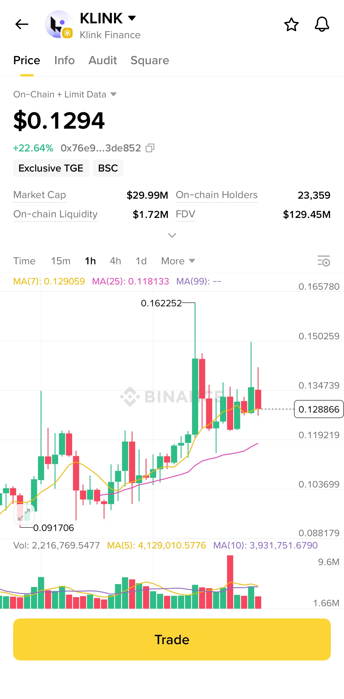 Binance Screen screen in the Changing Alpha data source flow