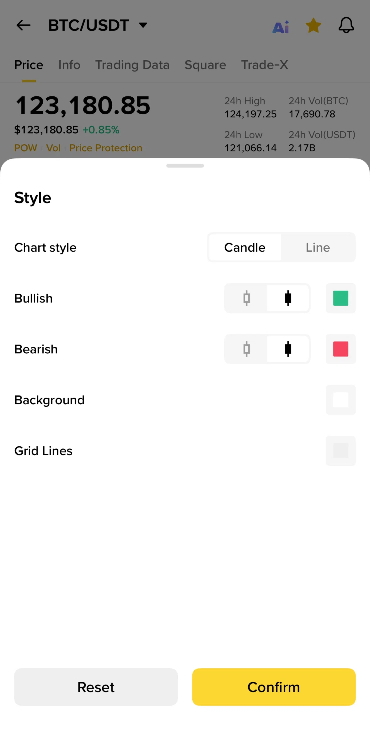 Binance Screen screen in the Changing chart style flow
