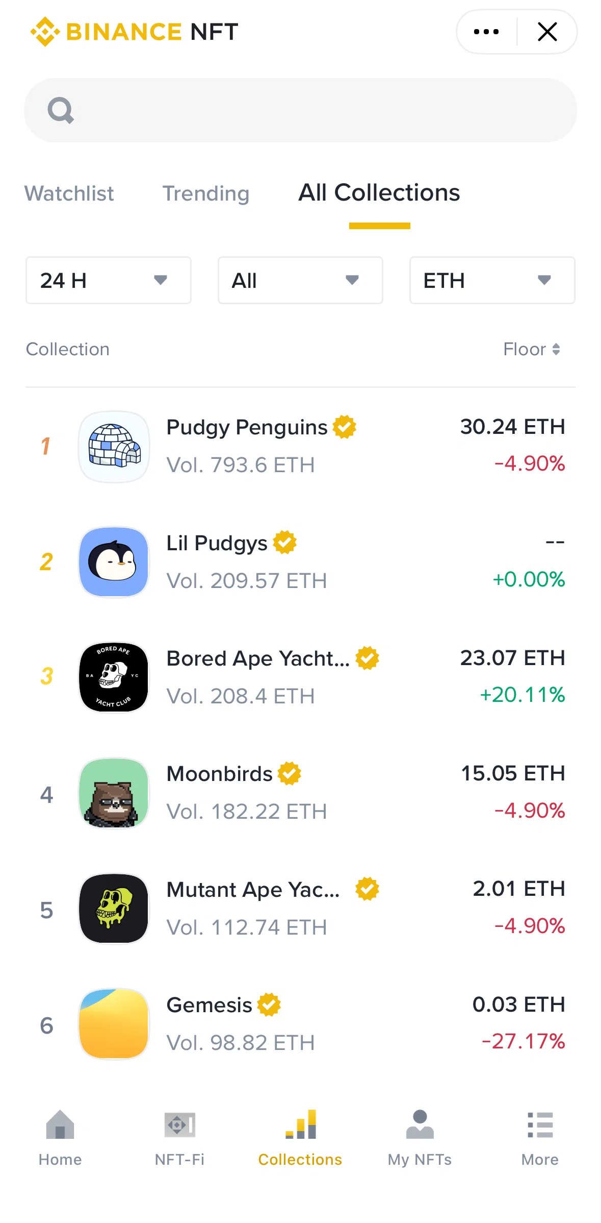 Binance Screen screen in the Collections flow