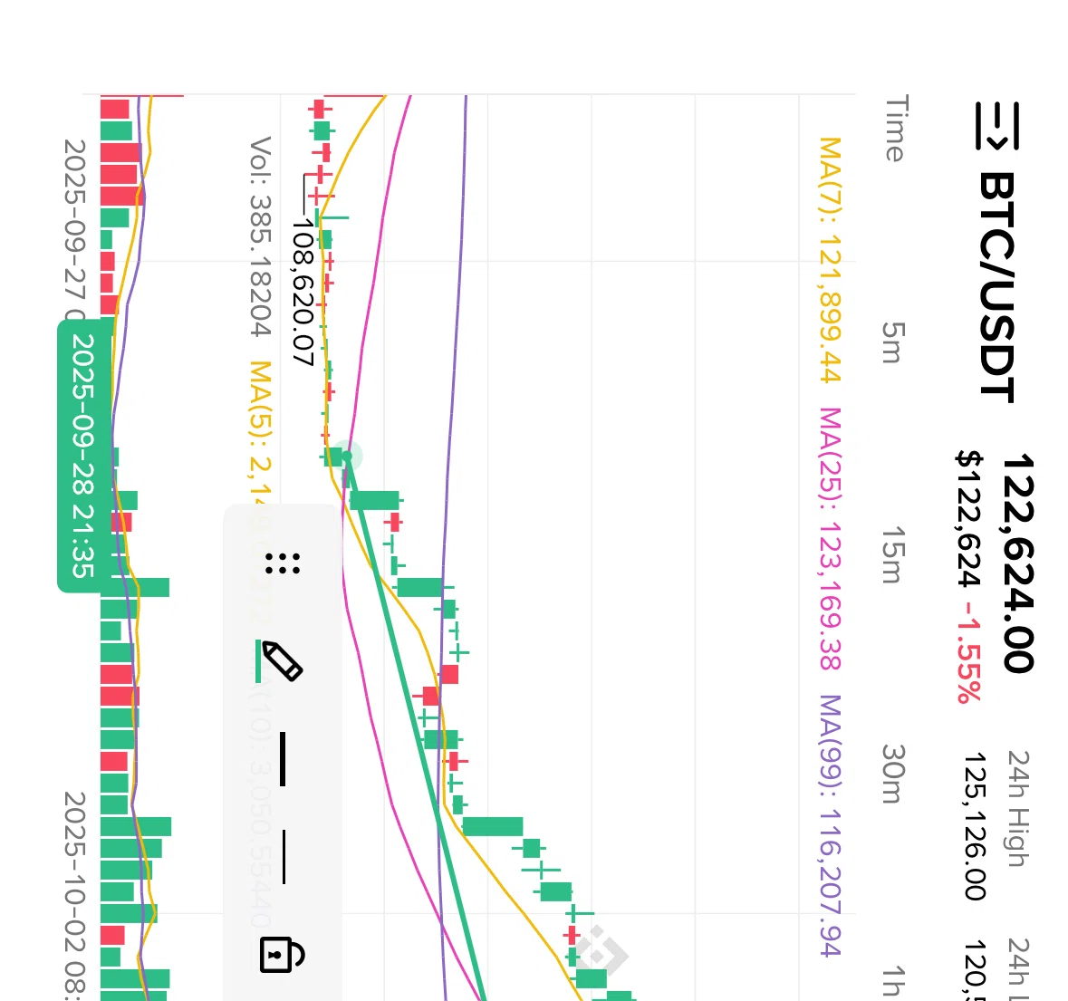 Binance Screen screen in the Editing drawing flow