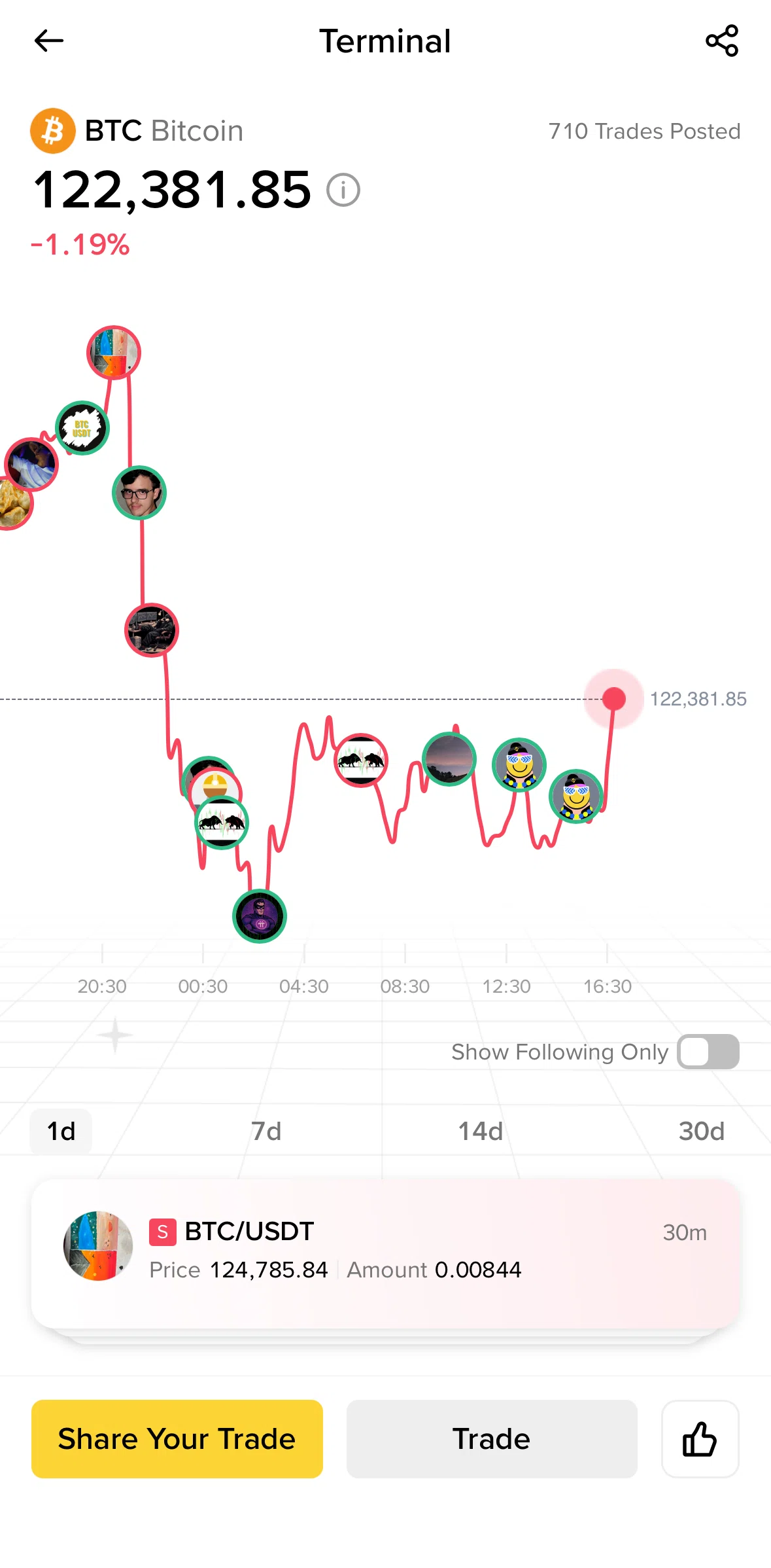 Binance Screen screen in the Filtering traders flow