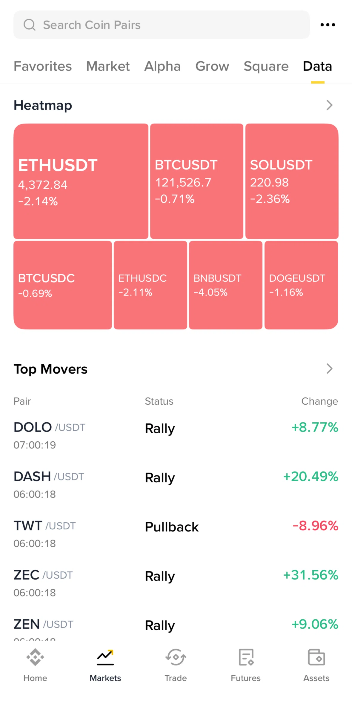 Binance Screen screen in the Heatmap flow