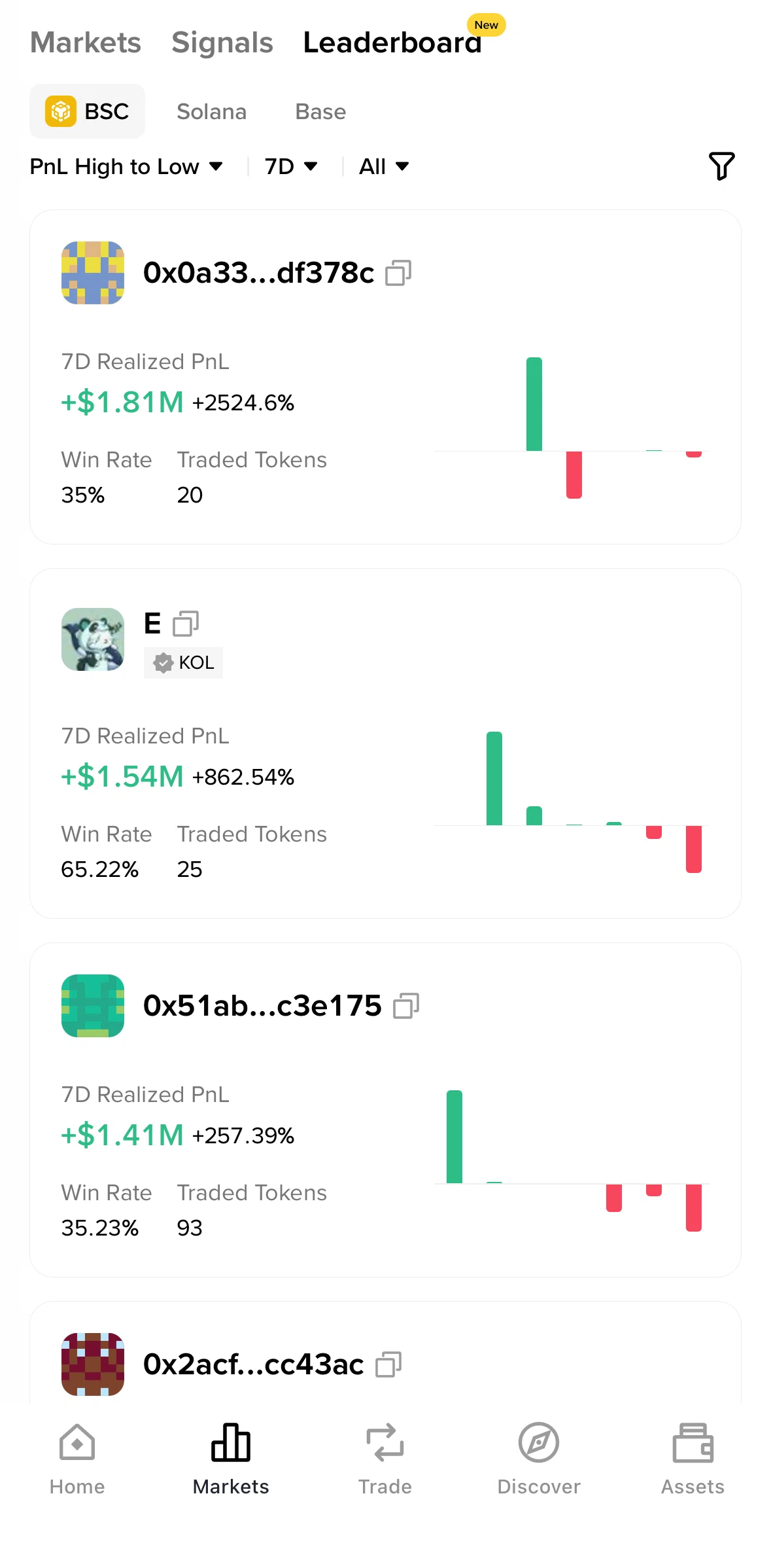 Binance Screen screen in the Leaderboard flow