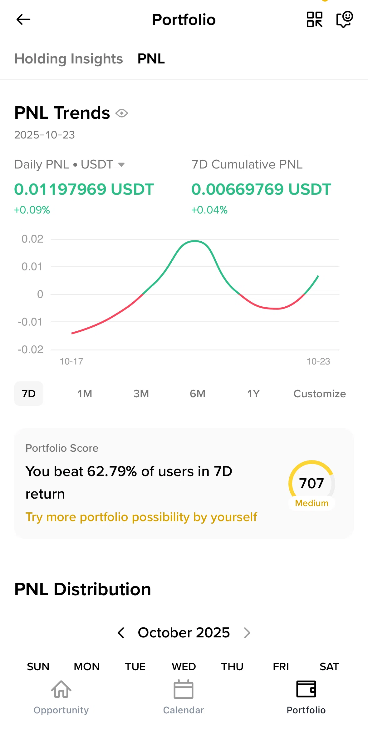 Binance Screen screen in the Portfolio performance flow