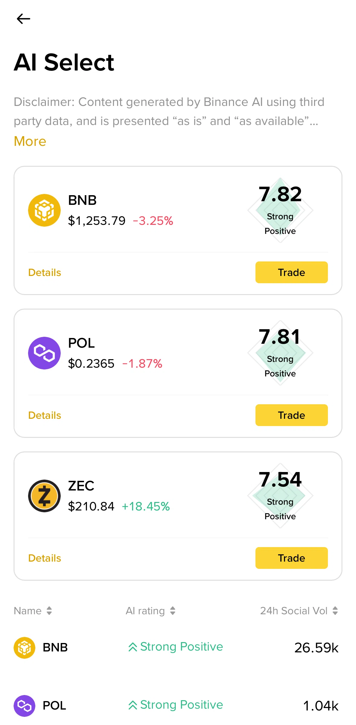 Binance Screen screen in the Rating detail flow