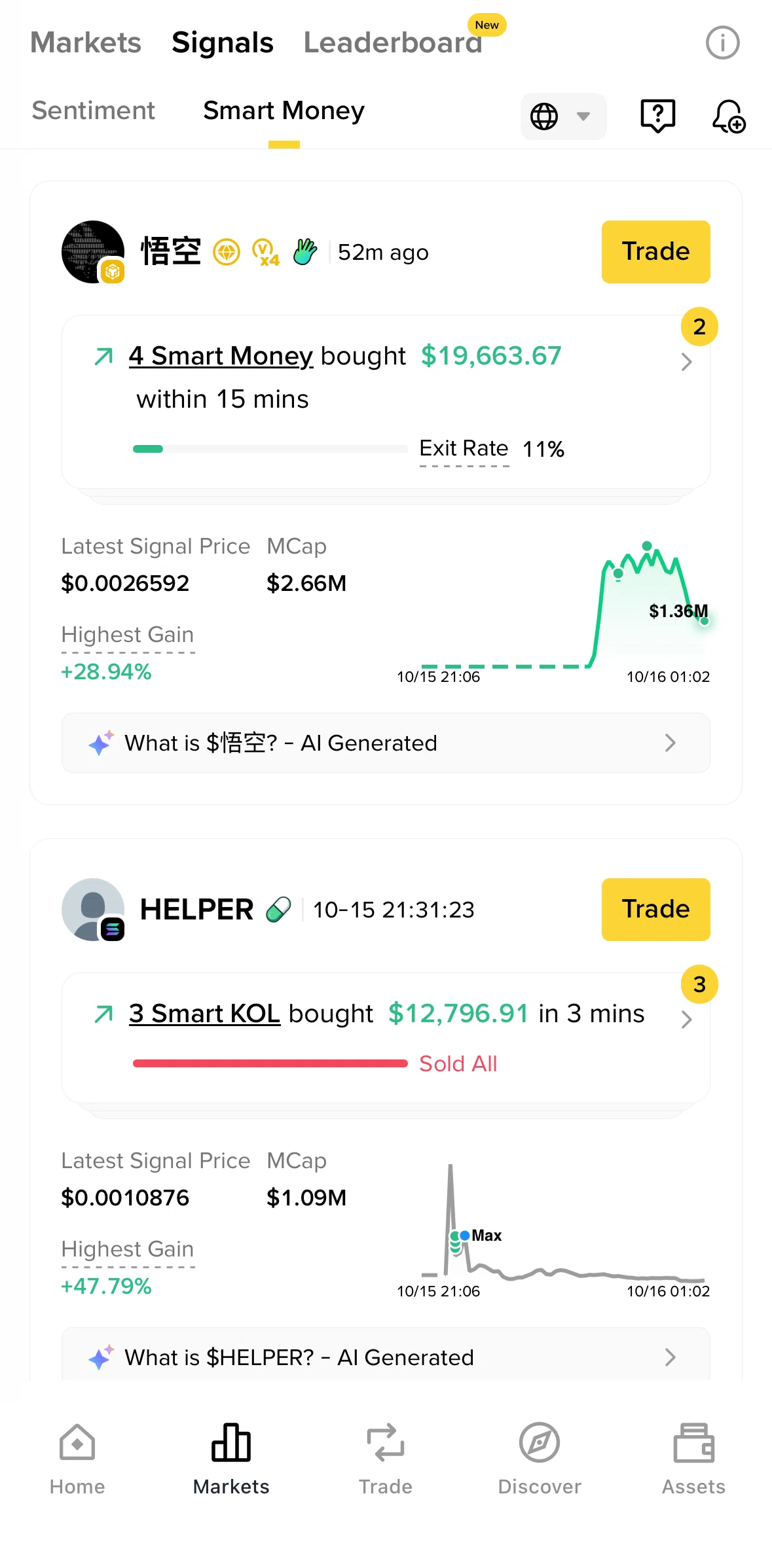 Binance Screen screen in the Smart money detail flow