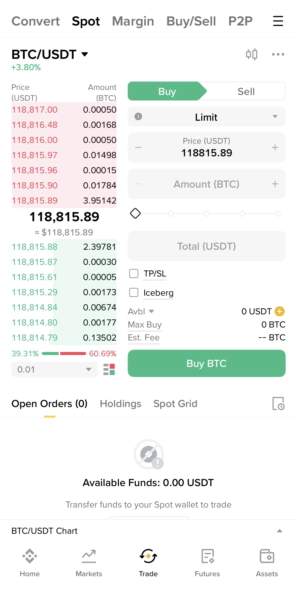 Binance Screen screen in the Spot (Trade) flow