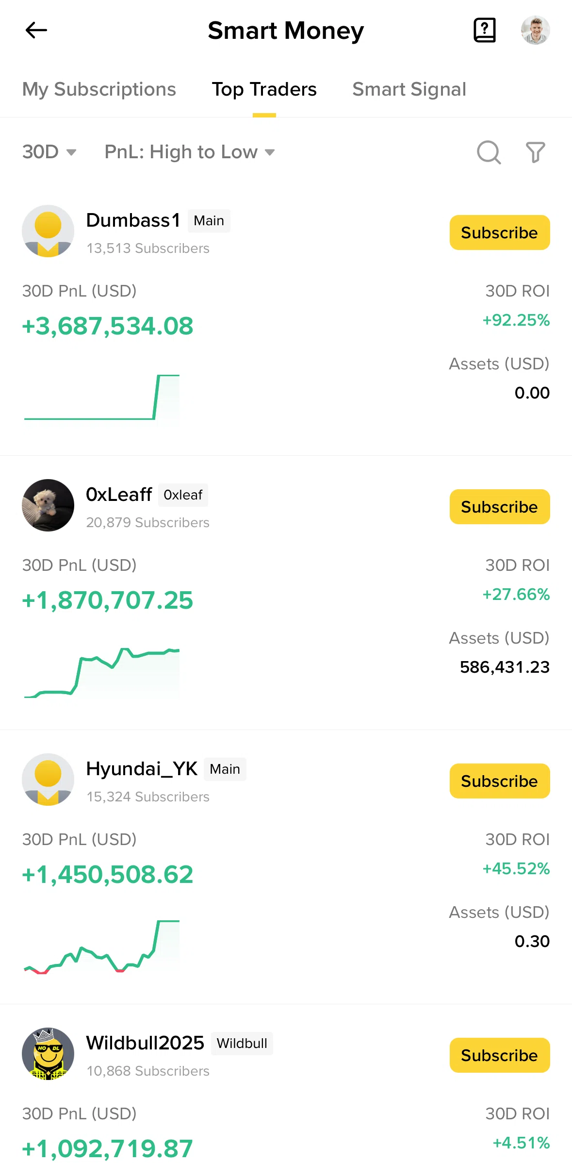Binance Screen screen in the Subscribing to a trader flow
