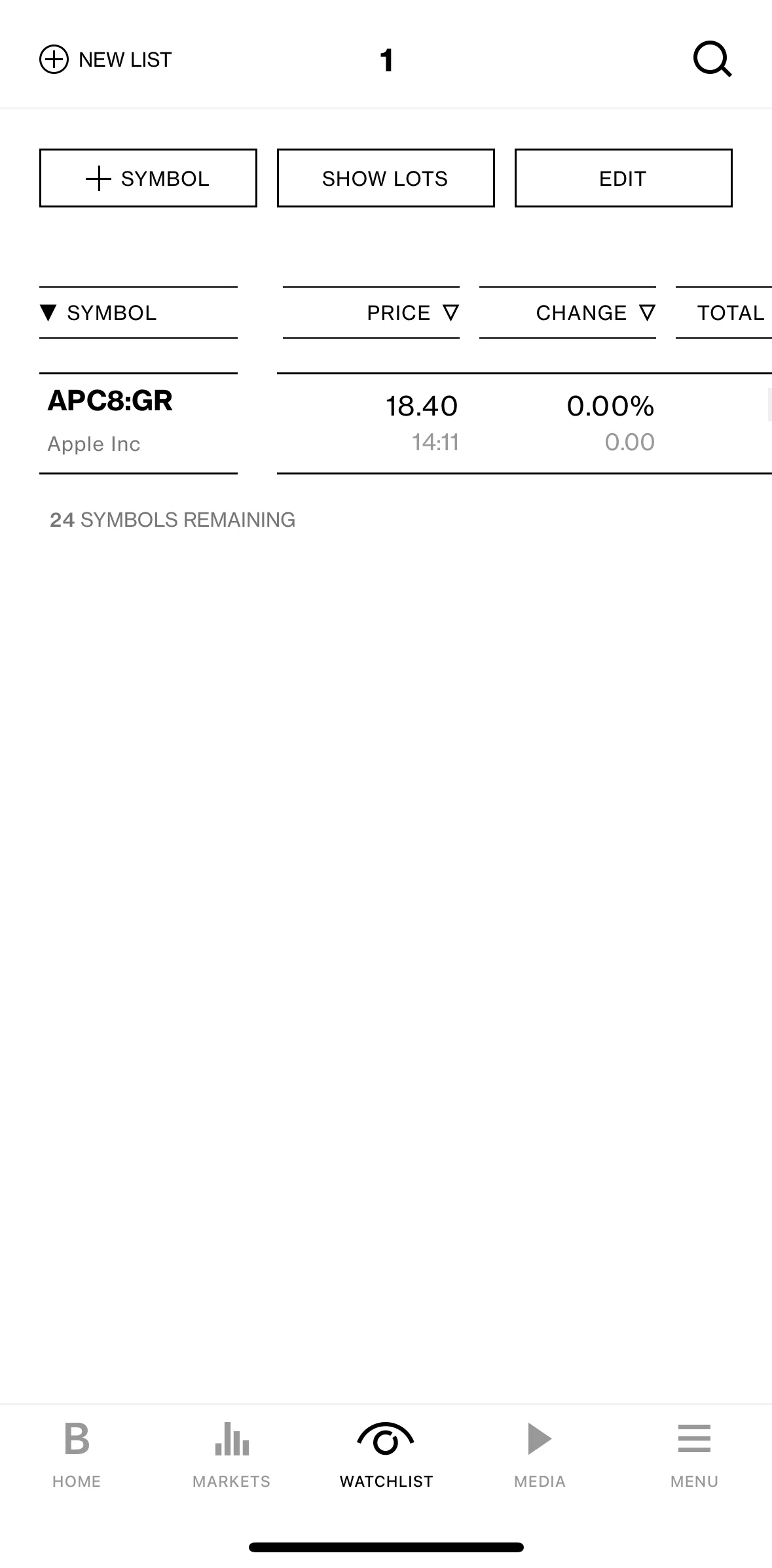 Bloomberg Screen screen in the Deleting a watchlist flow