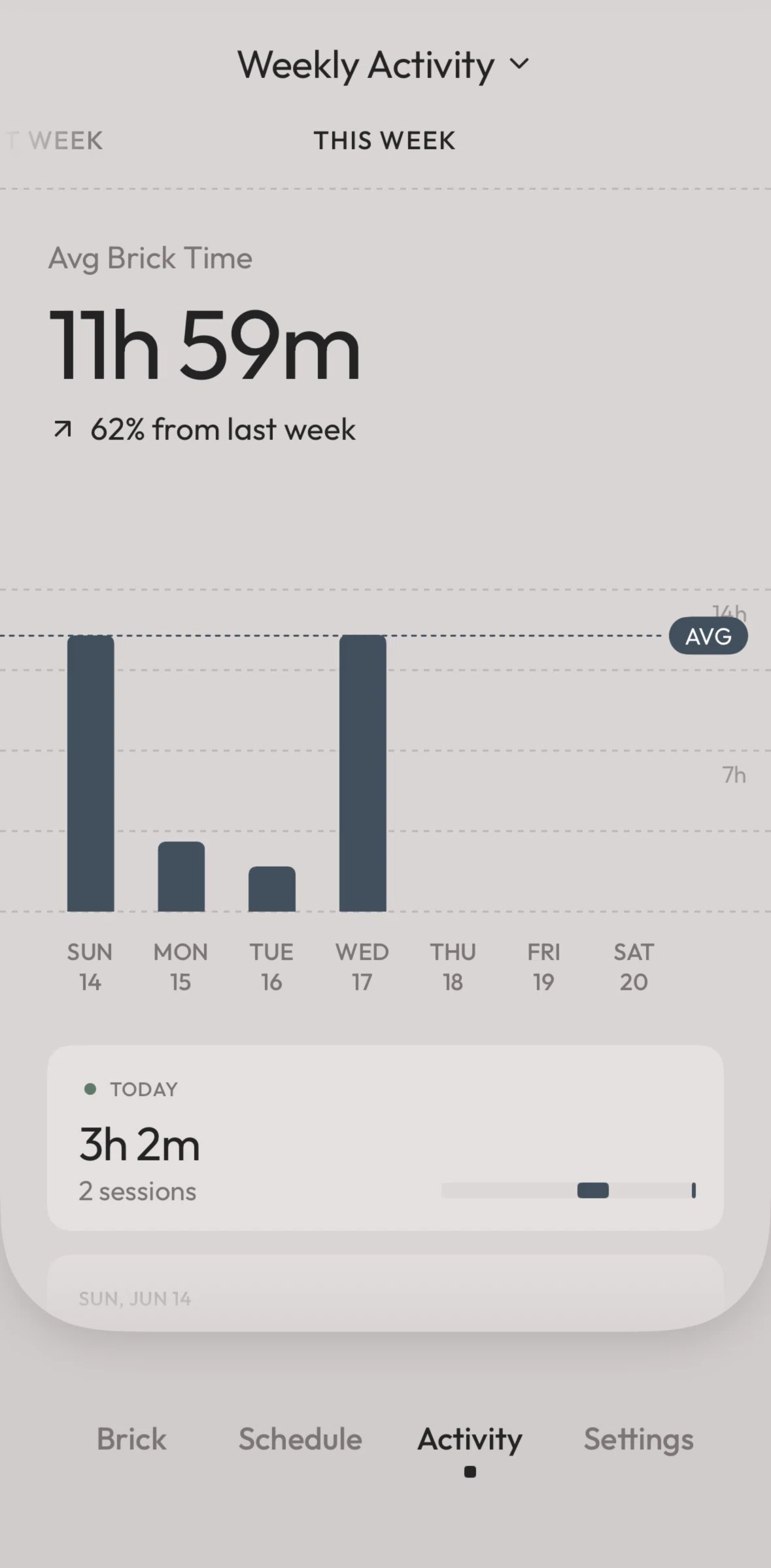 Brick Screen screen in the Switching to monthly view flow
