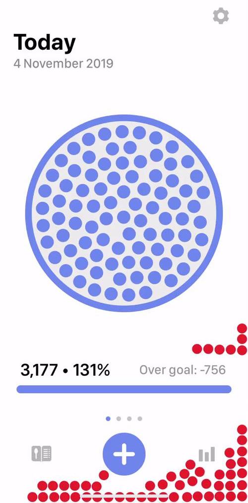Calory Home screen in the Analytics Stats flow