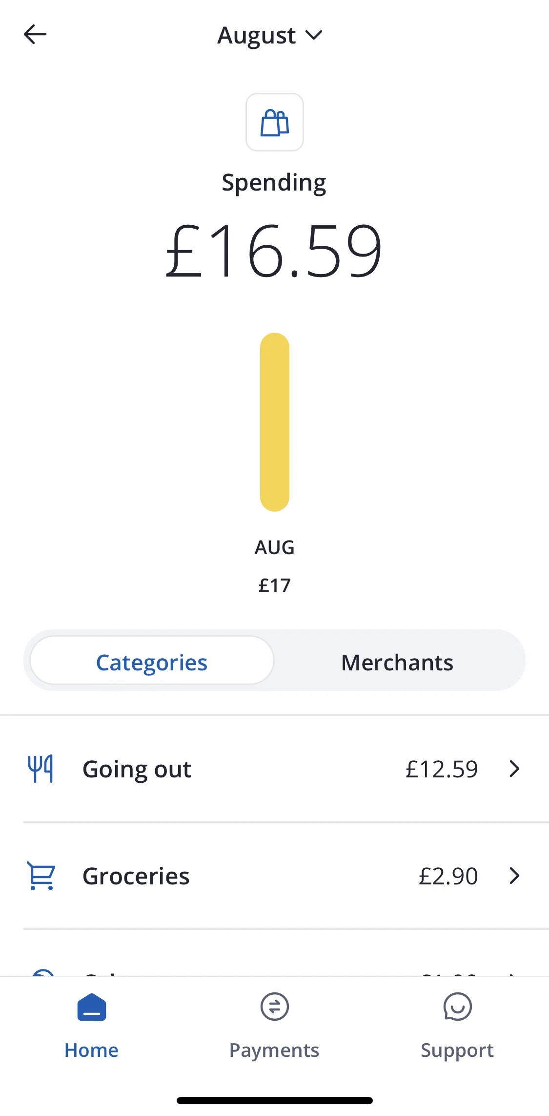 Chase UK Screen screen in the Category detail flow