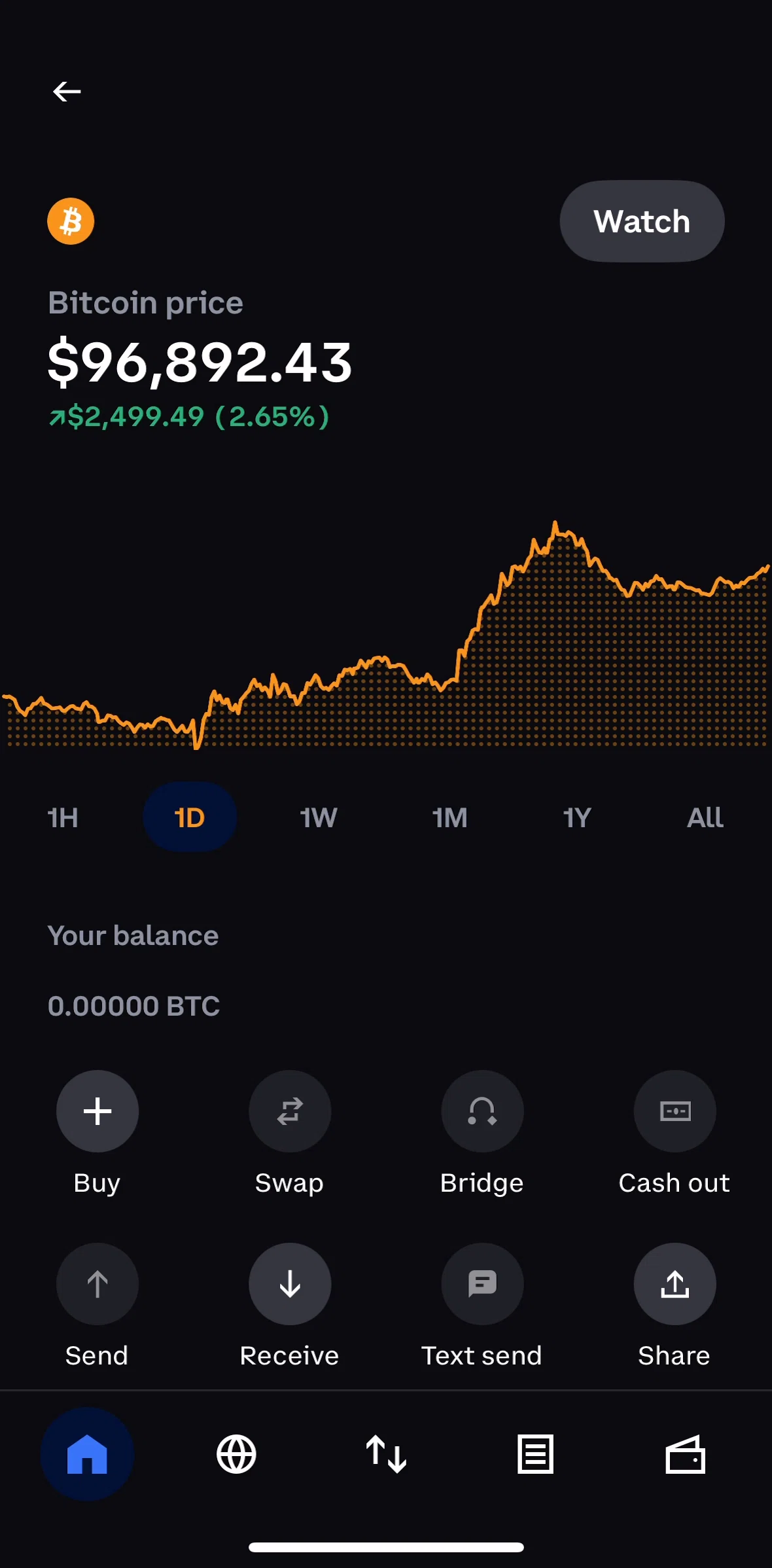 Coinbase Wallet Screen screen in the Adding a coin to watchlist flow