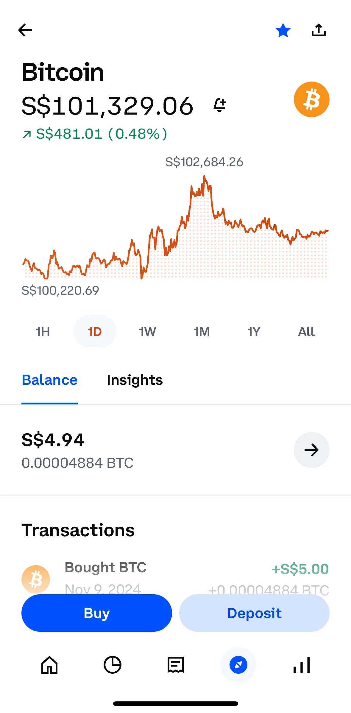 Coinbase Screen screen in the Custom alerts flow