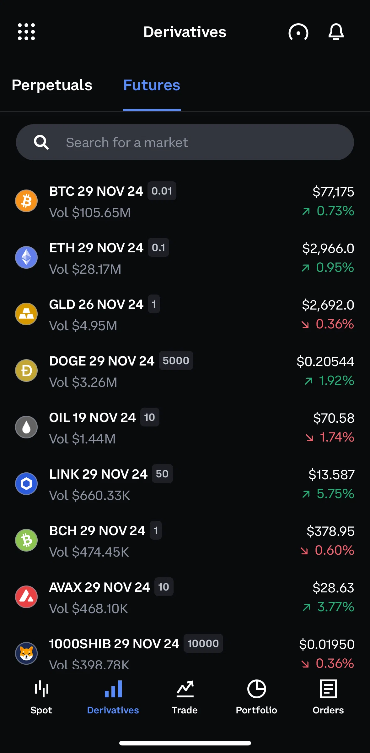 Coinbase Screen screen in the Derivative detail flow