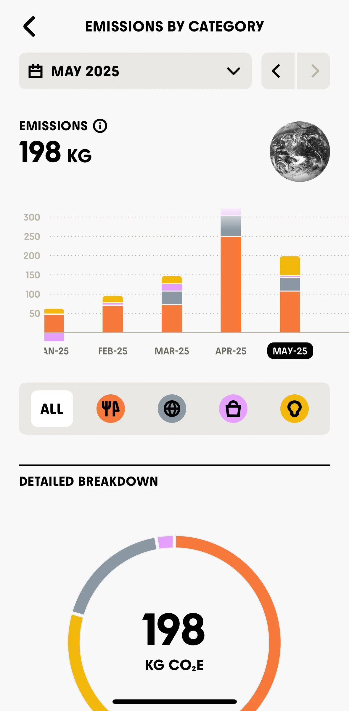 Commons Screen screen in the Filtering emissions by category flow