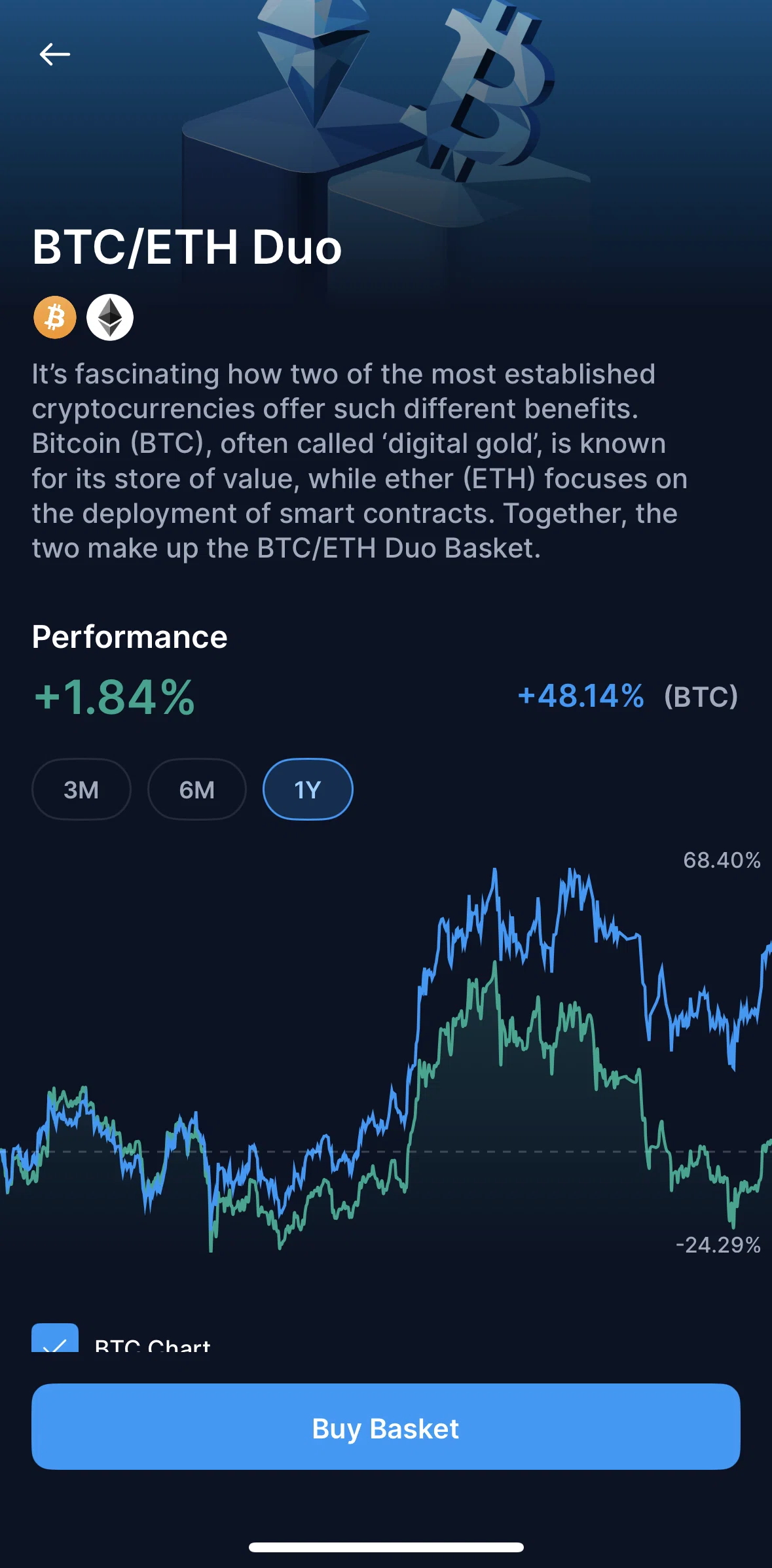 Crypto Com Screen screen in the Buy a basket flow