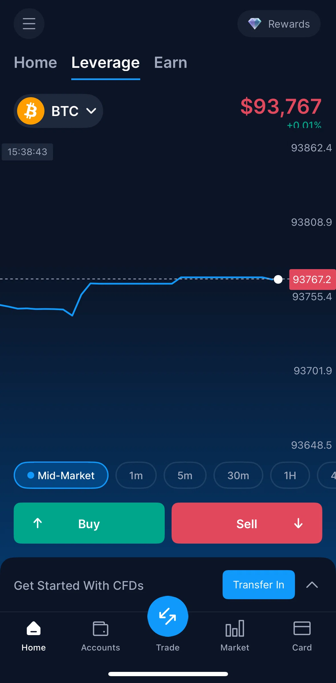 Crypto Com Screen screen in the CFD wallet detail flow