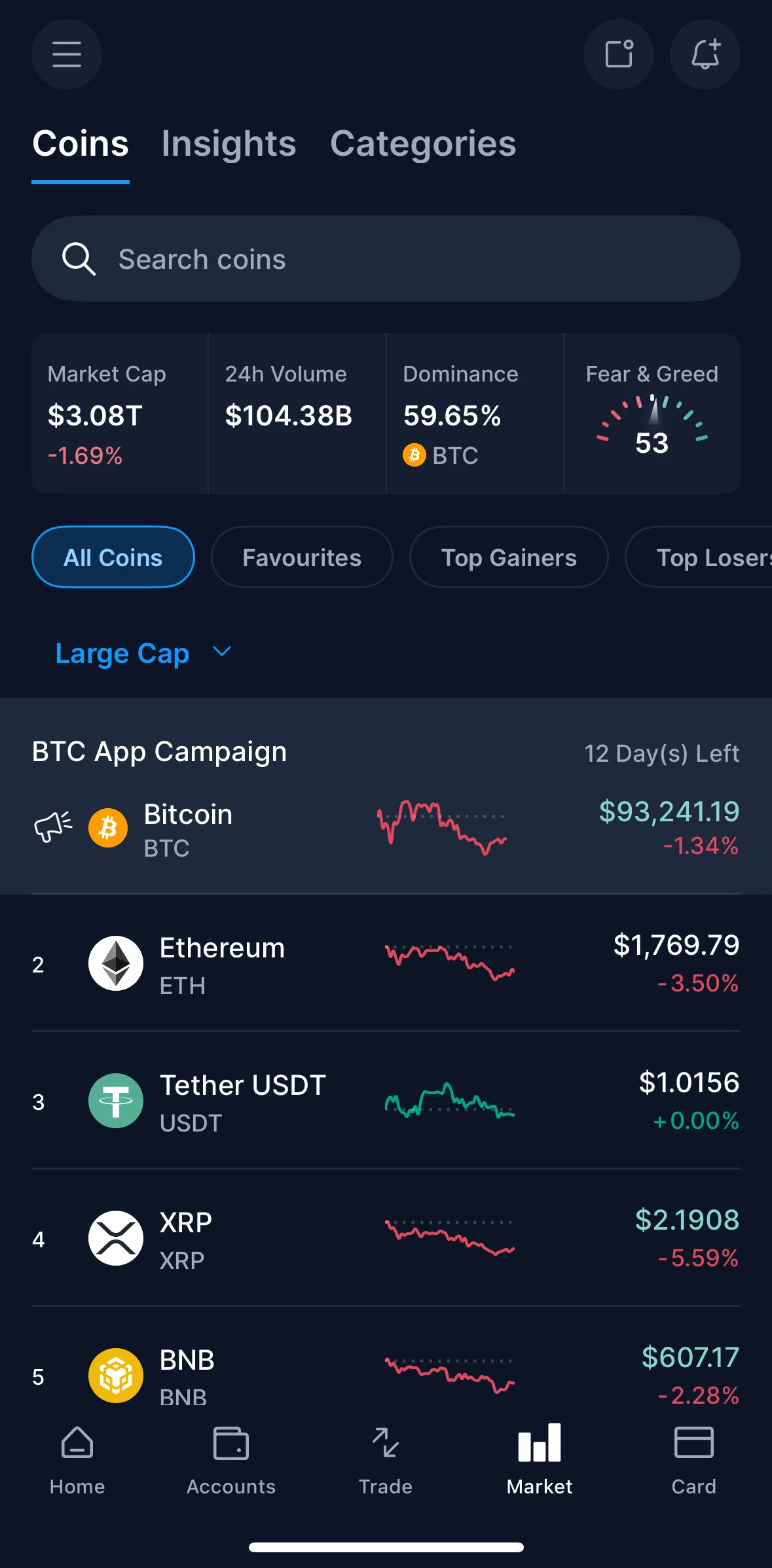 Crypto Com Screen screen in the Notifications (market) flow