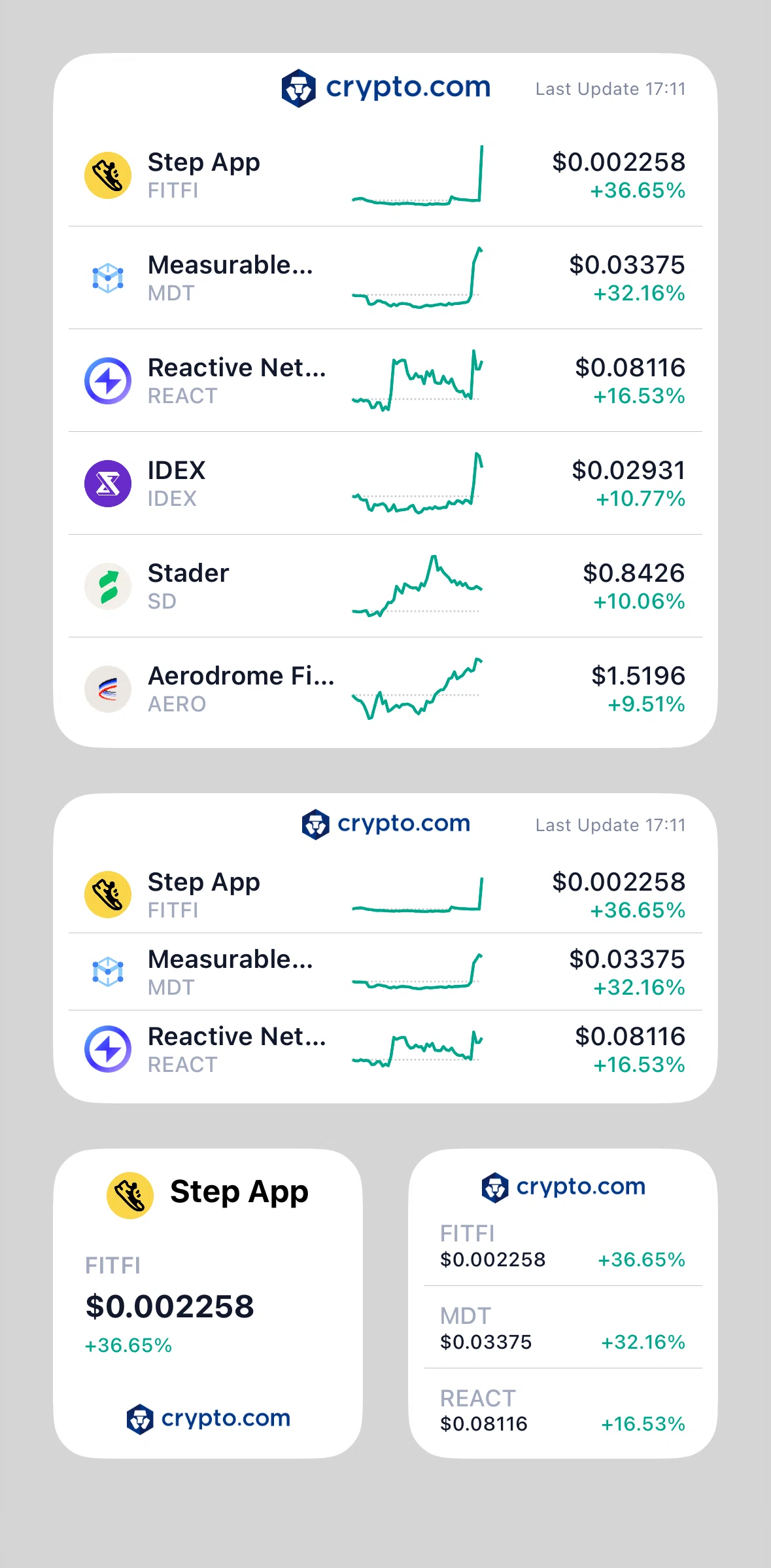 Crypto Com Screen screen in the Widgets flow