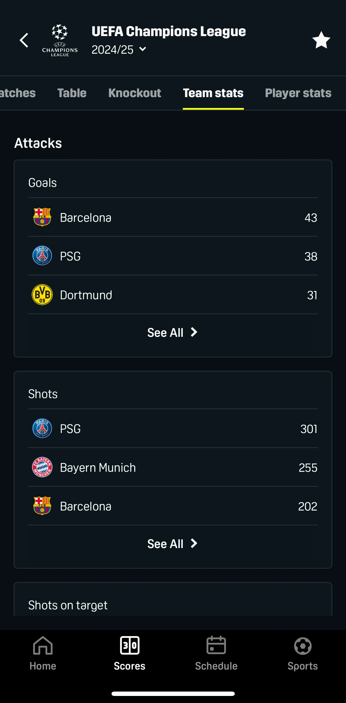 DAZN Screen screen in the Filtering team stats flow