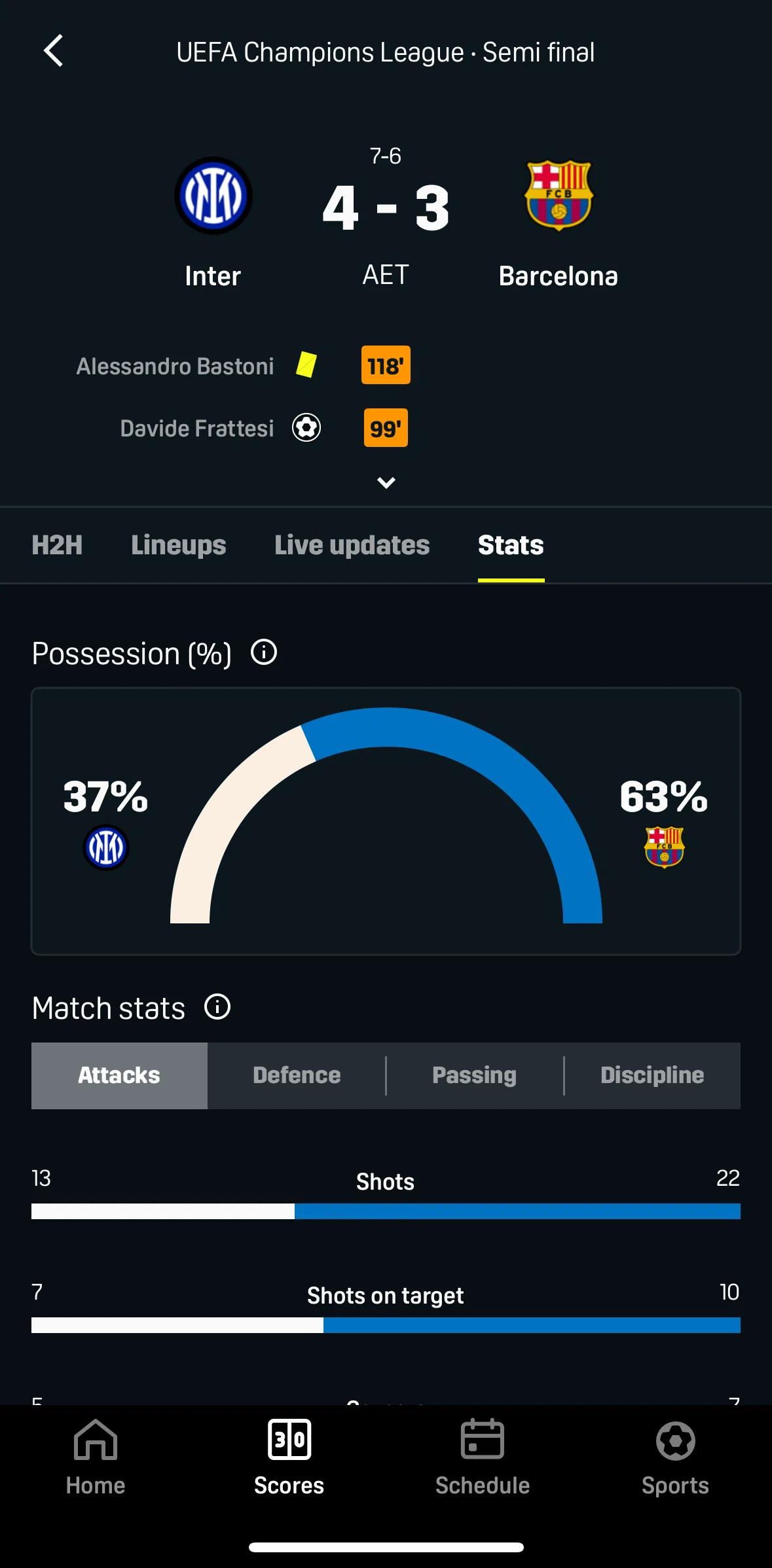 DAZN Screen screen in the Showing full match summary flow