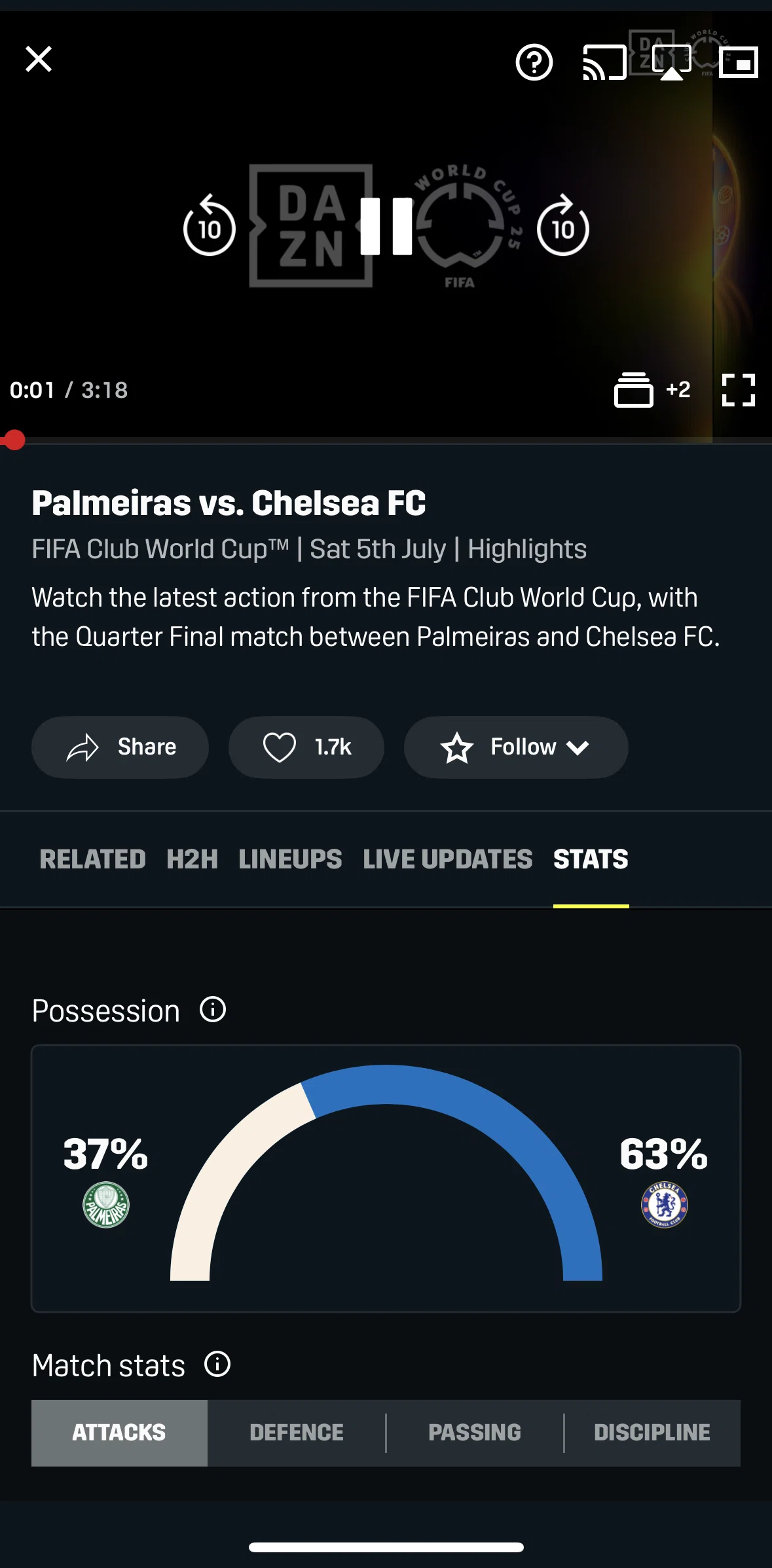 DAZN Screen screen in the Stats flow