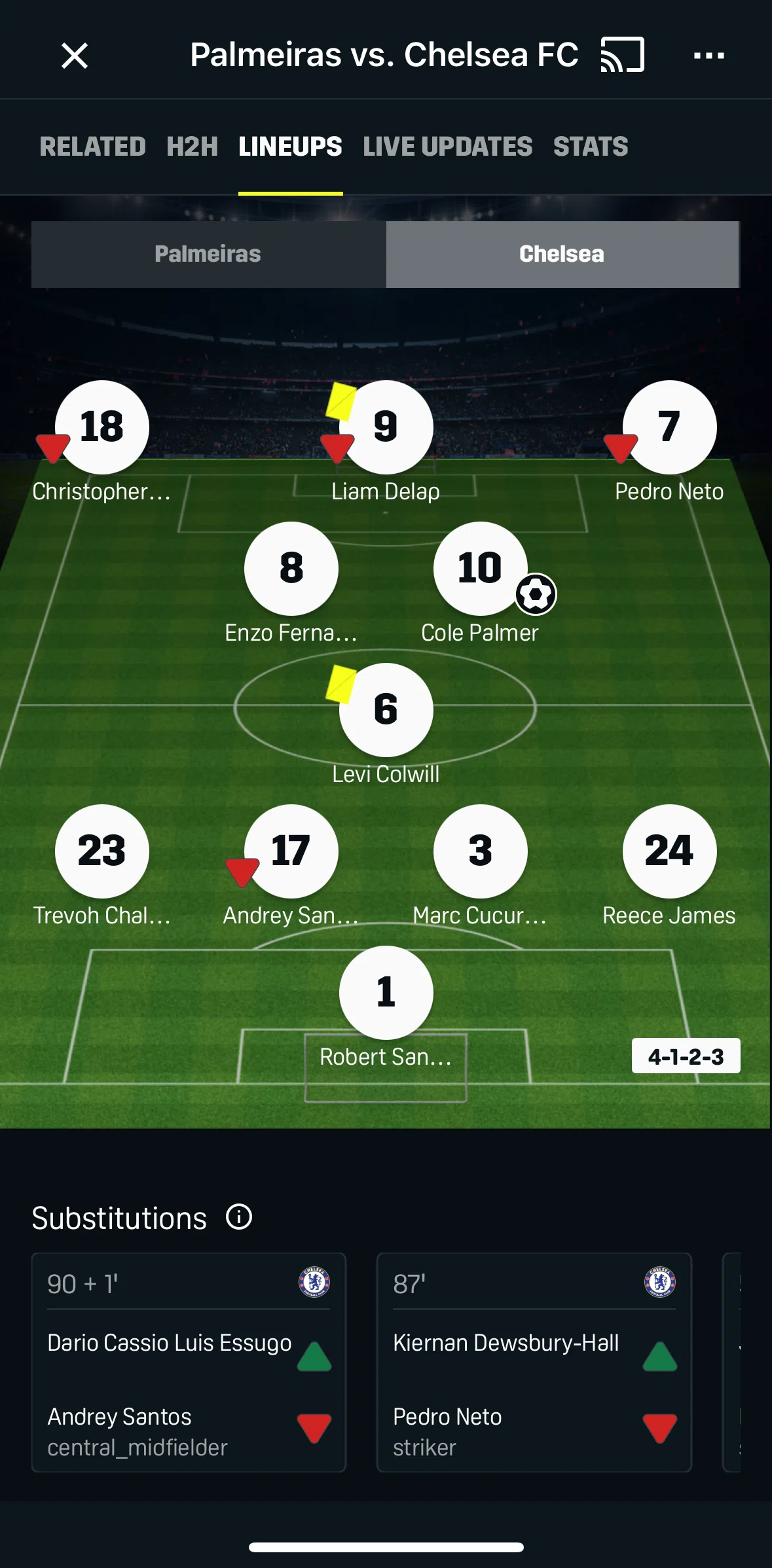 DAZN Screen screen in the Substitutions information flow