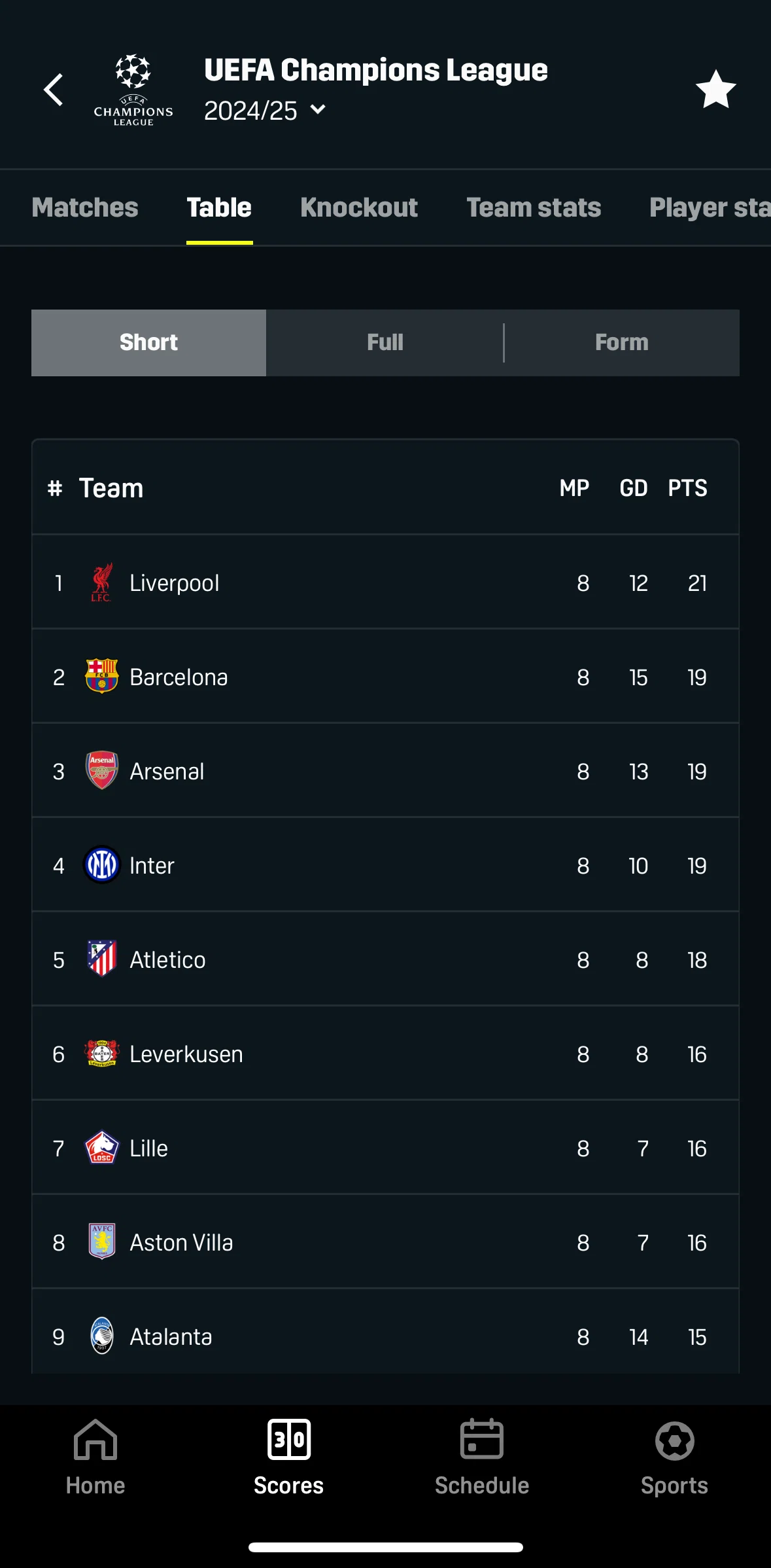 DAZN Screen screen in the Table (league) flow