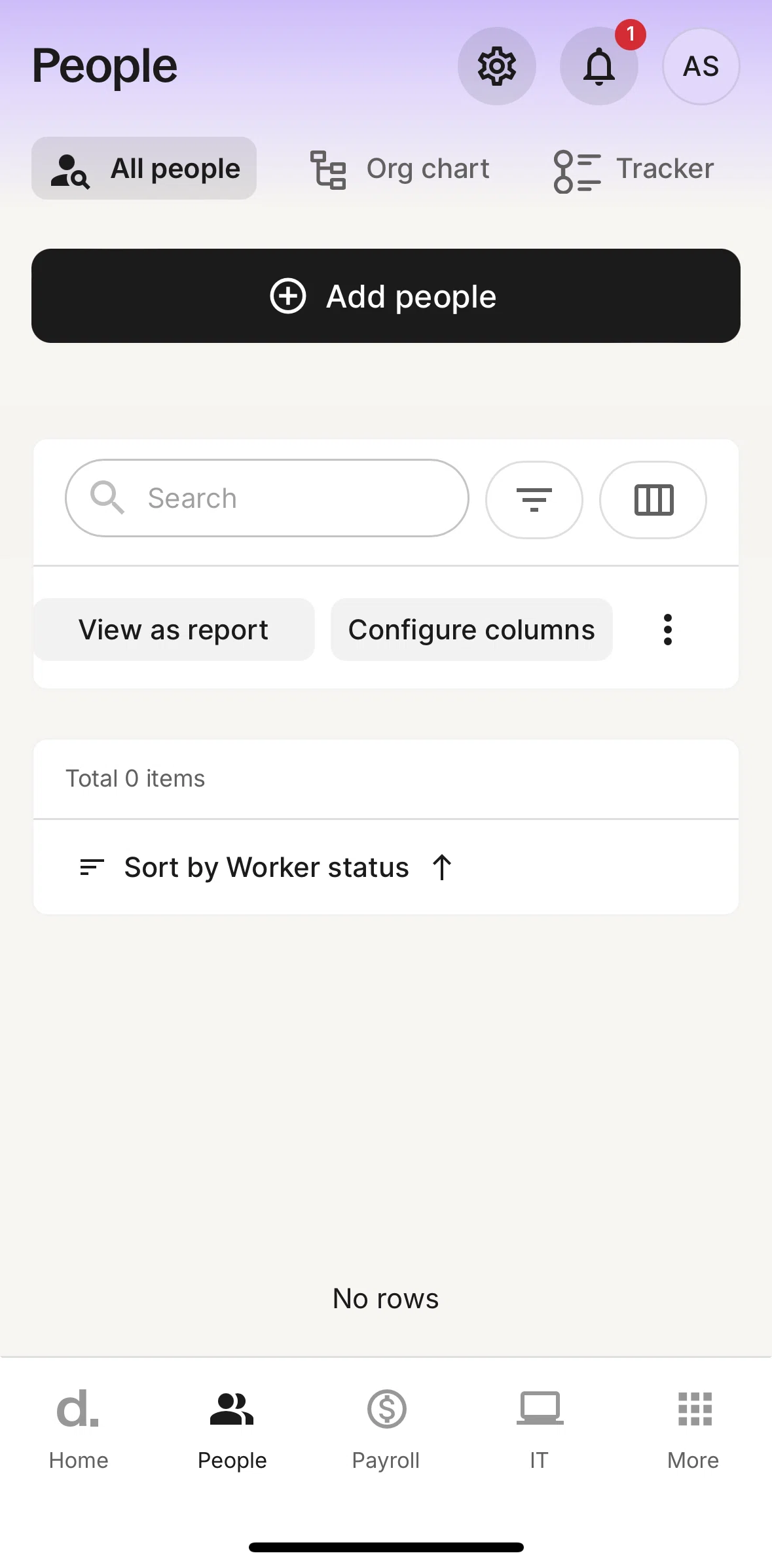 Deel Screen screen in the Add people flow