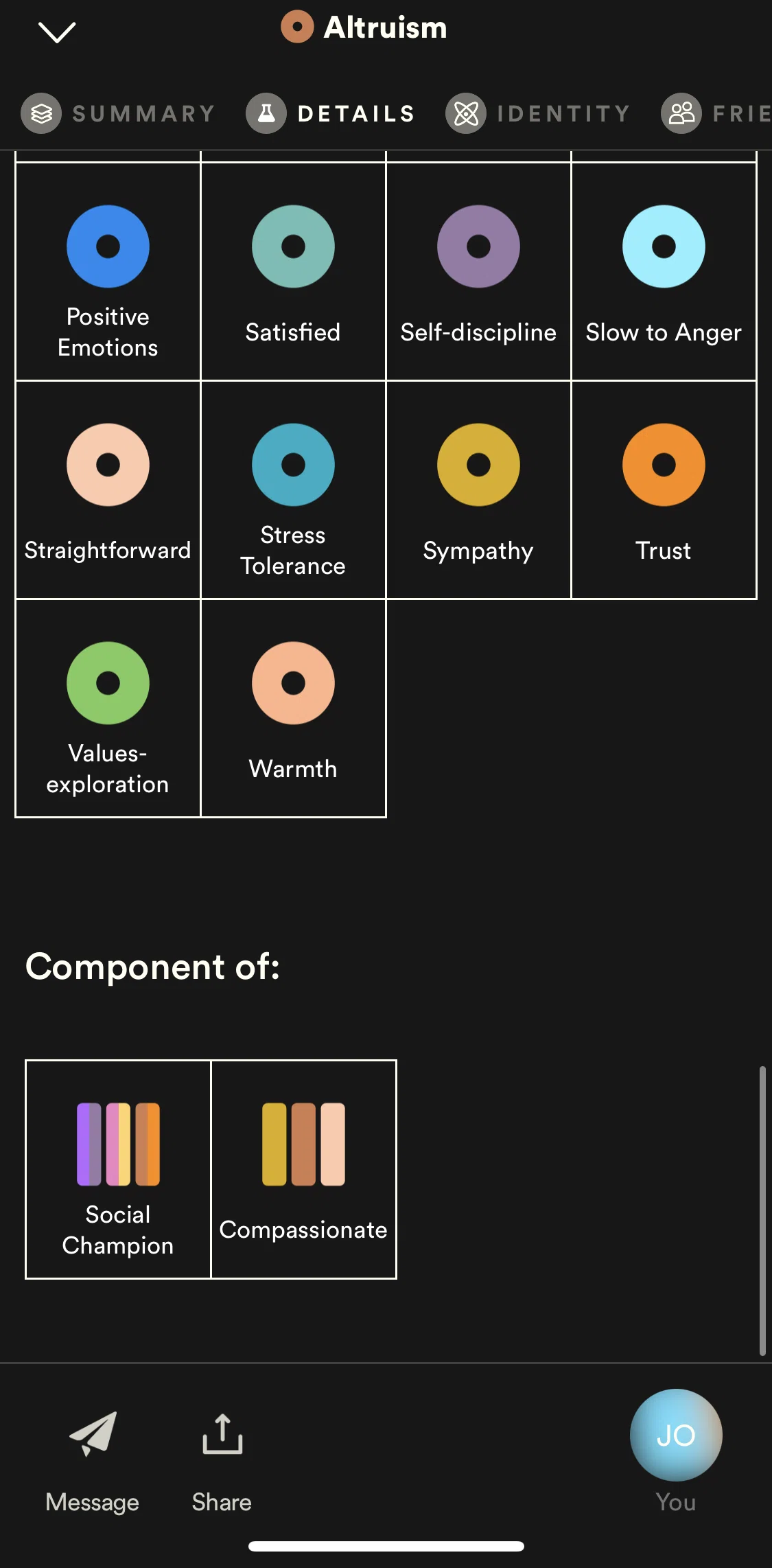 Dimensional Screen screen in the Parent category detail flow