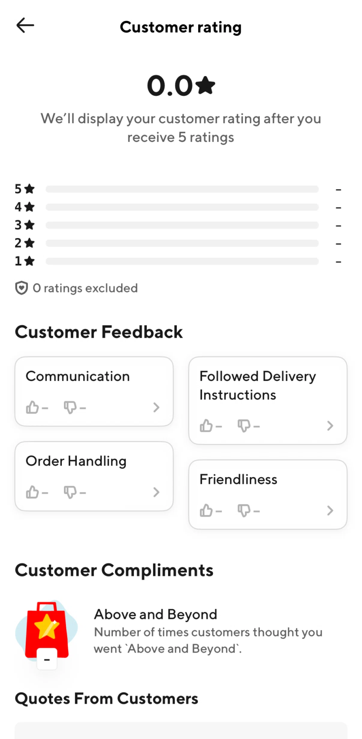 Doordash Dasher Screen screen in the Customer feedback flow