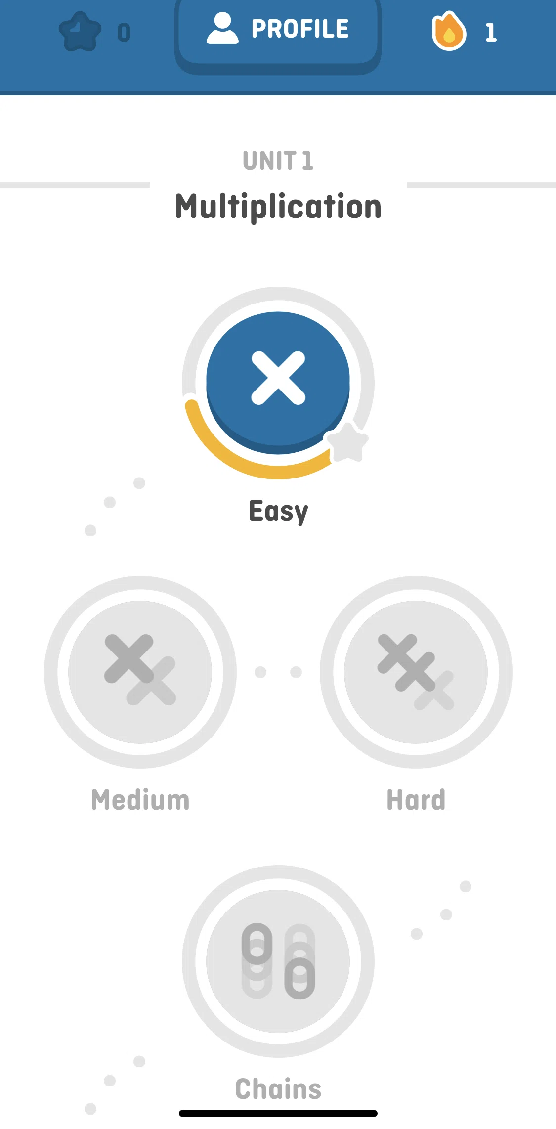 Duolingo Math Screen screen in the Completing a course unit flow