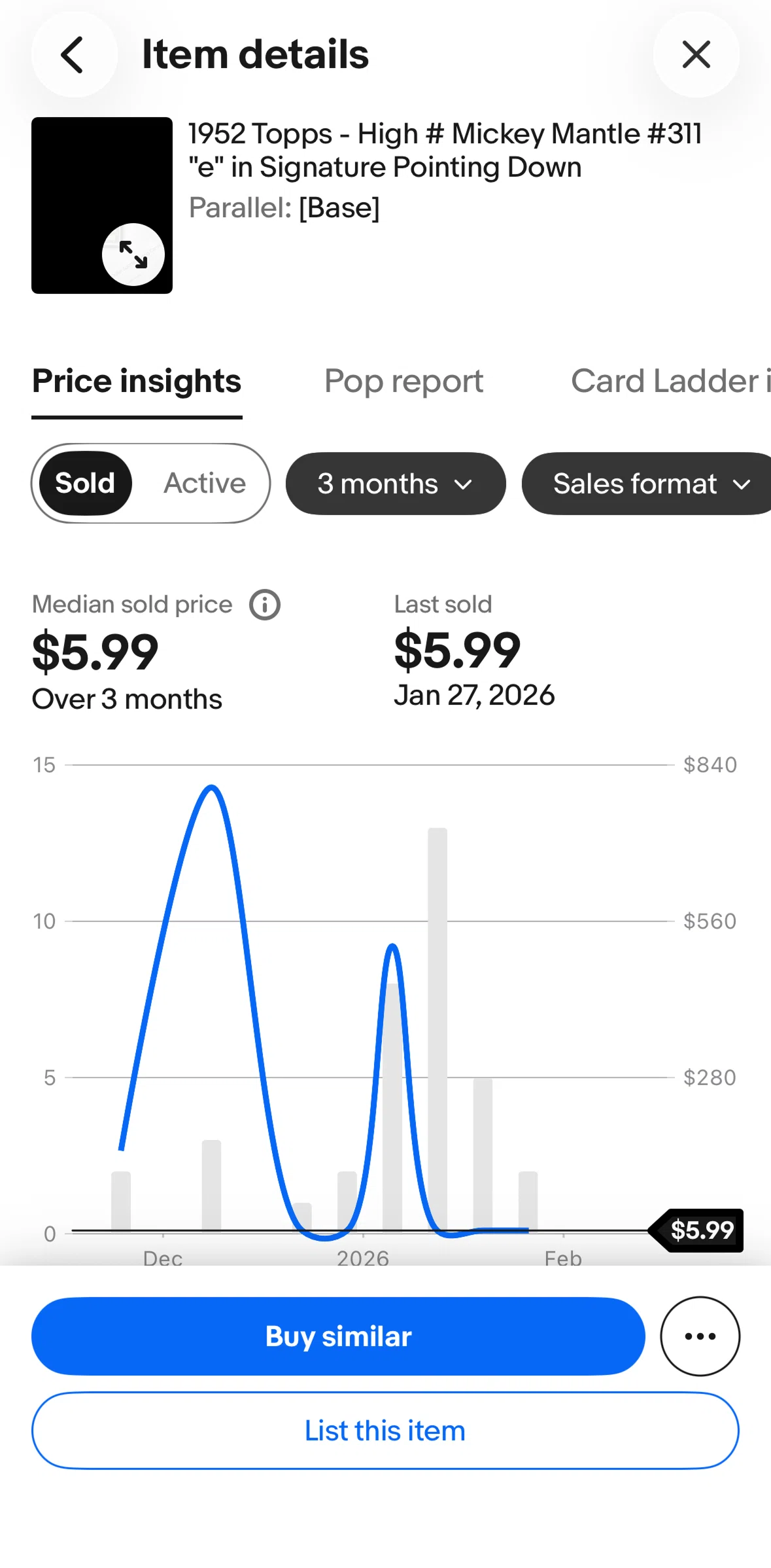 Ebay Screen screen in the Active price insights flow