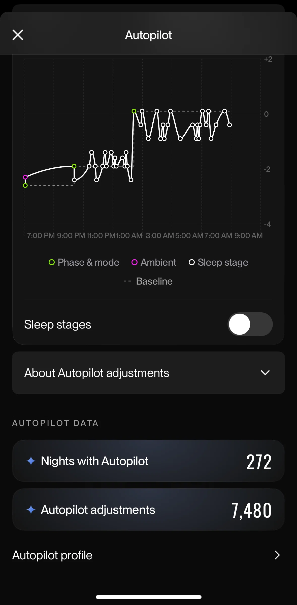 Eight Sleep Screen screen in the Autopilot profile flow