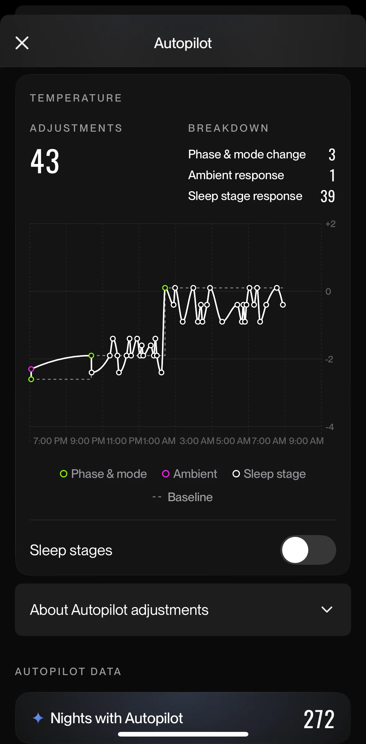 Eight Sleep Screen screen in the Turning on sleep stages flow