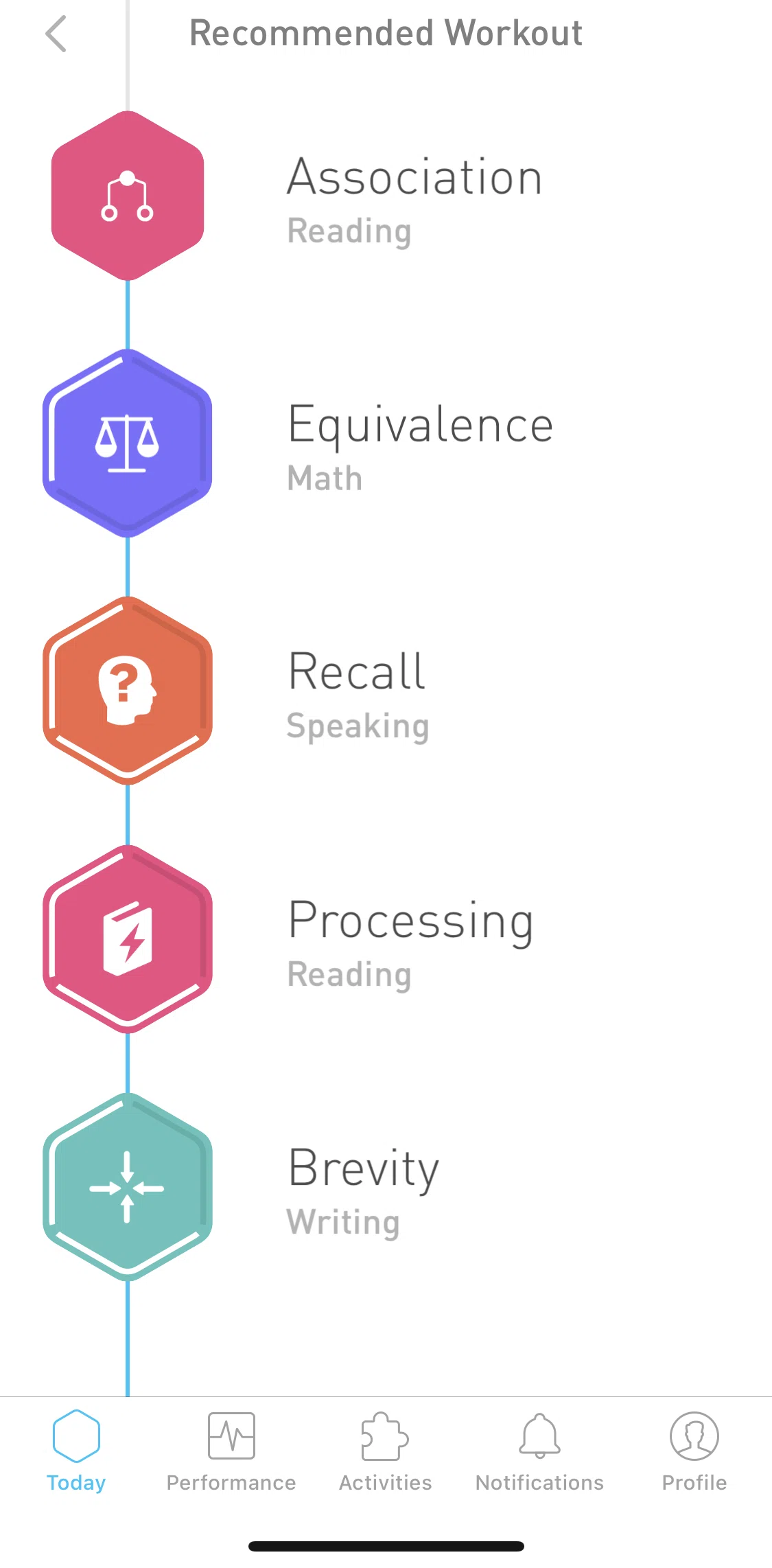 Elevate Screen screen in the Association flow