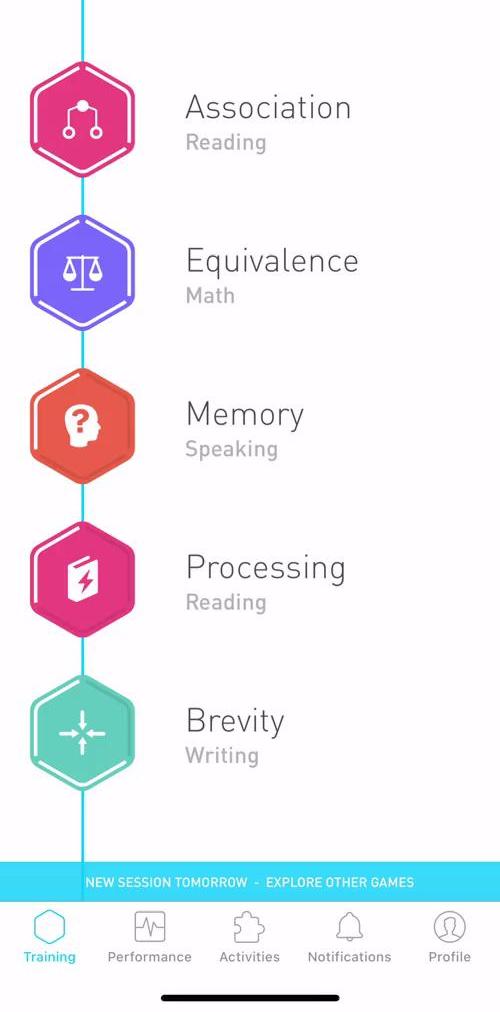Elevate Training screen in the Cancelling Your Subscription flow