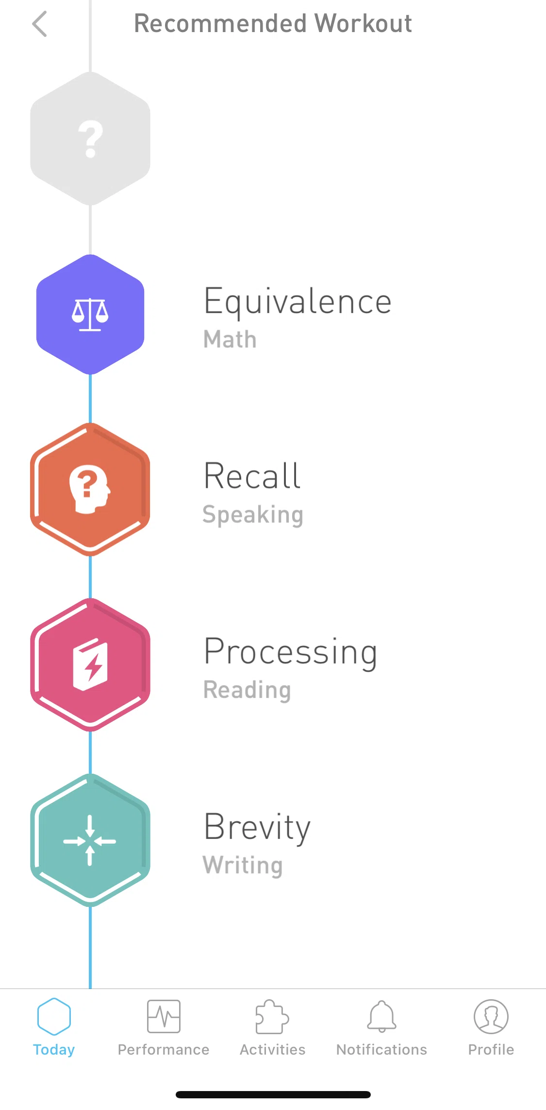 Elevate Screen screen in the Equivalence flow