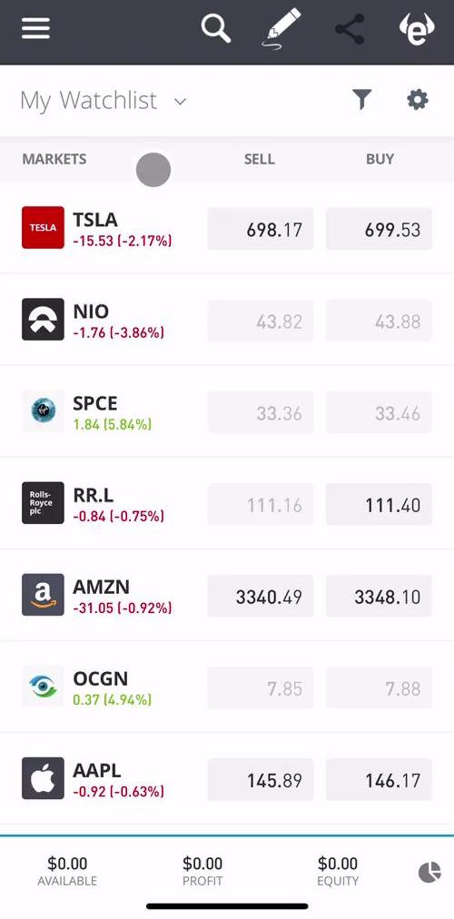 etoro General Browsing preview